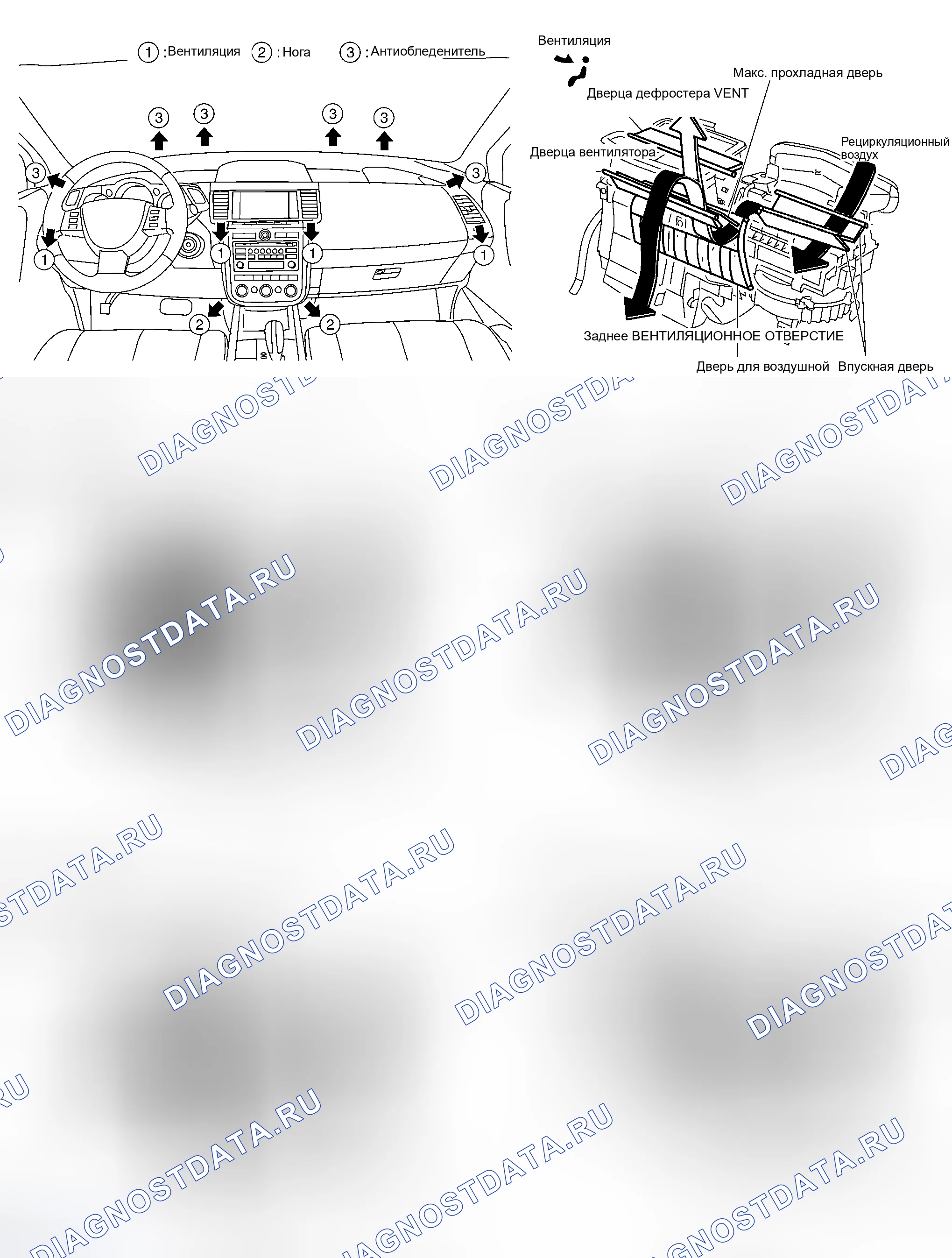 Рис. 182: Расход нагнетаемого воздуха. Nissan Murano Z50