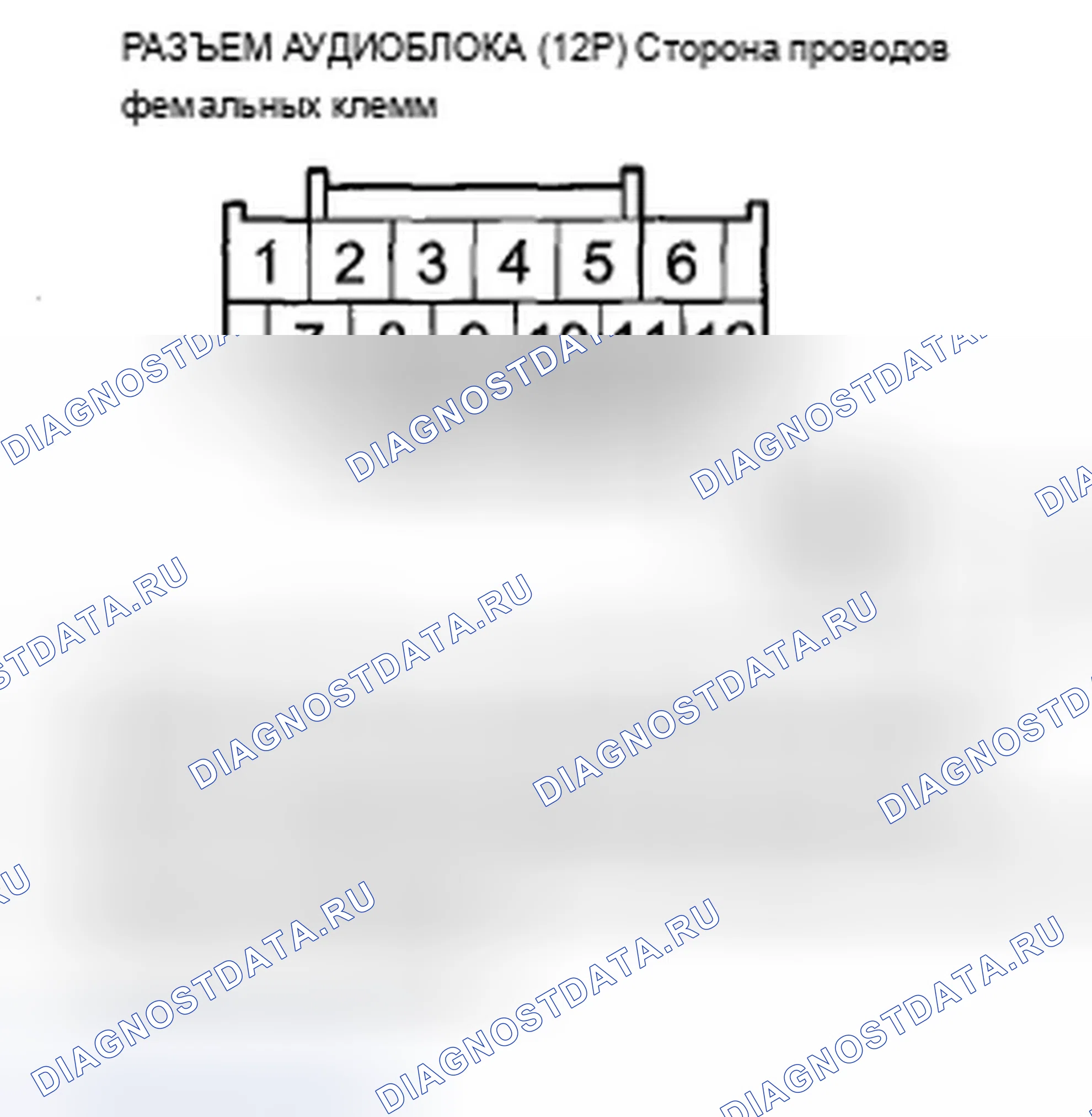 Рис. 127. Acura ZDX I