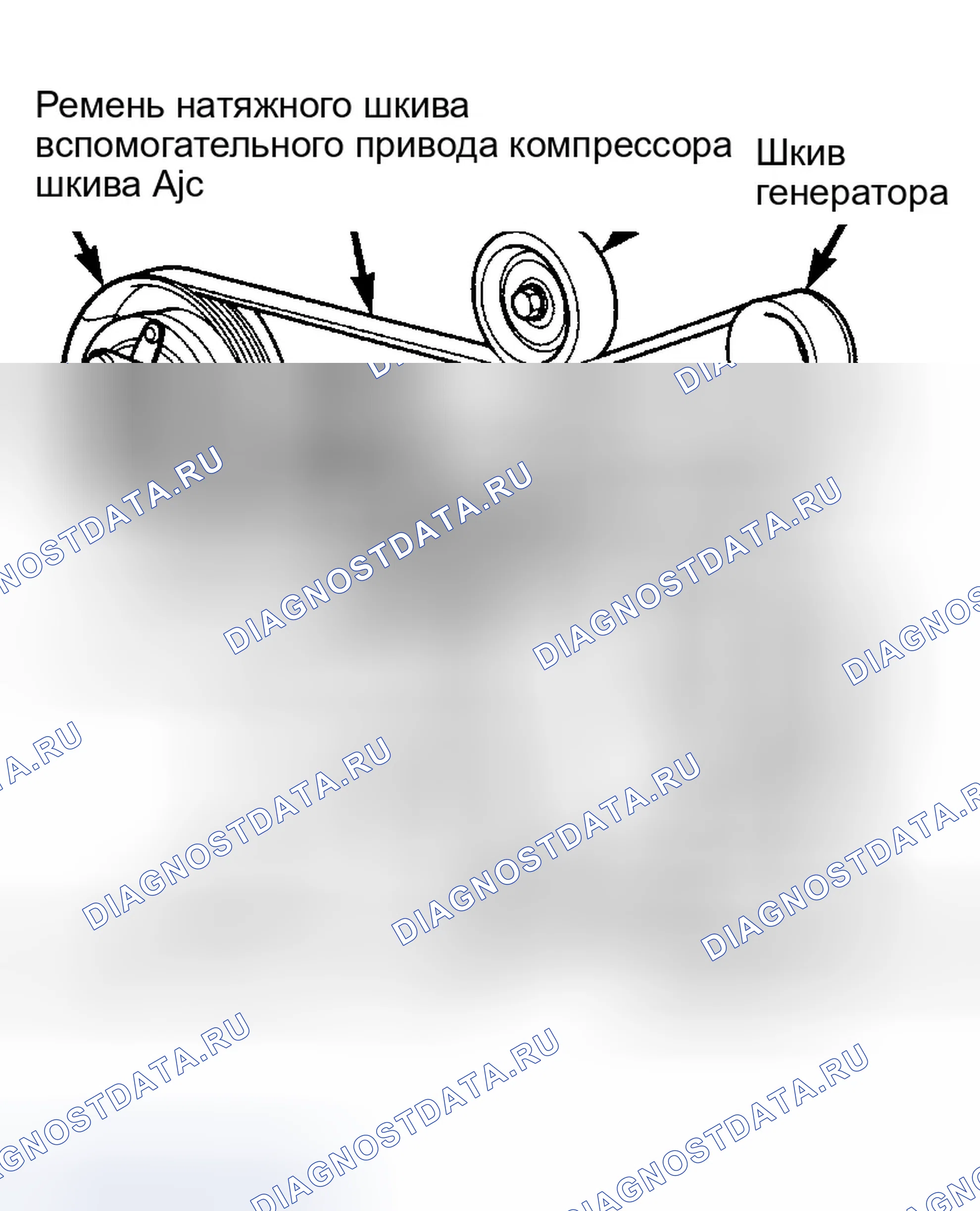 Рис. 2: ИЛЛЮСТРАЦИИ МАРШРУТИЗАЦИИ. Jeep Liberty I