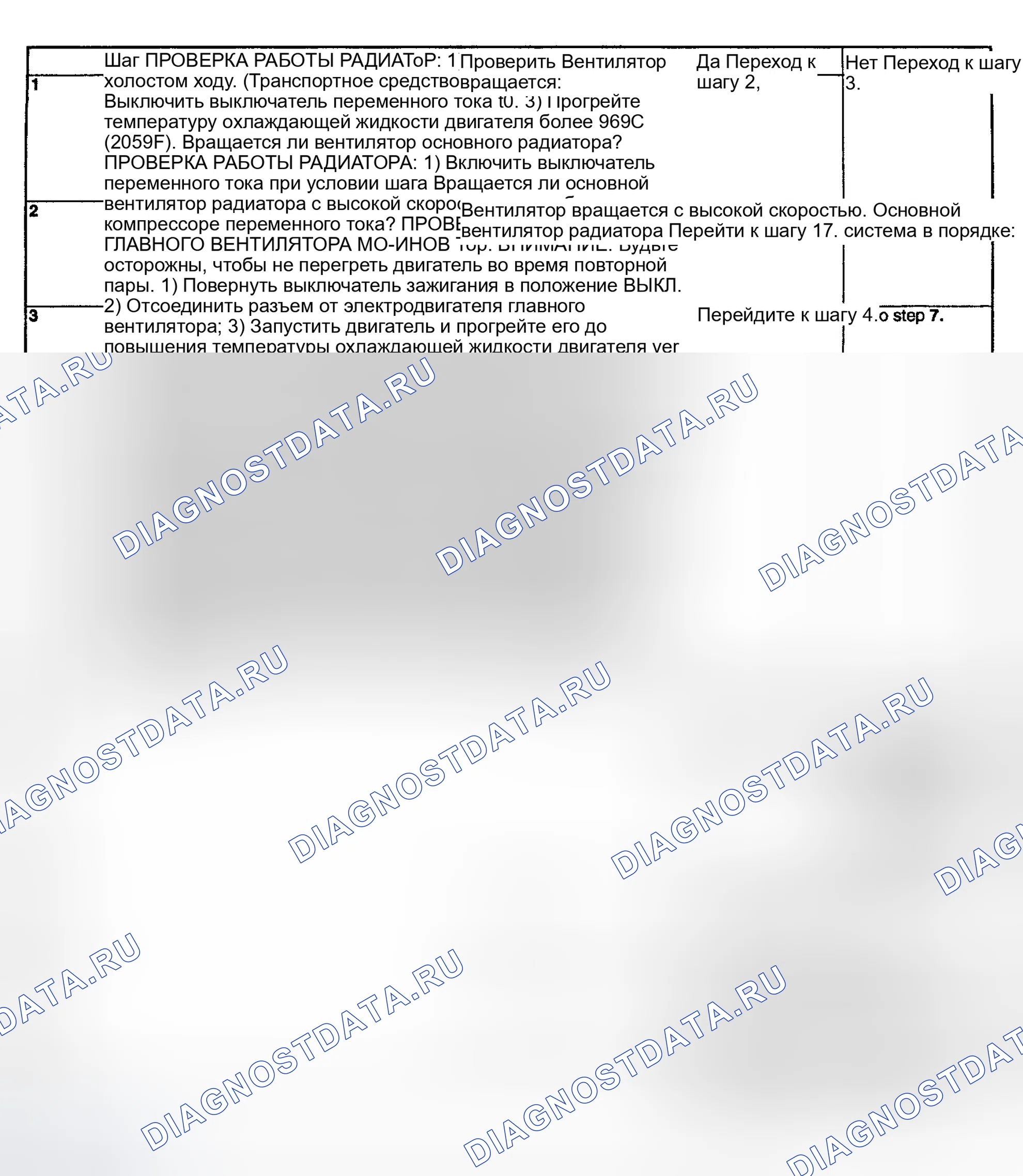 Рис. 17. Subaru Impreza GD/GC/GG рестайлинг