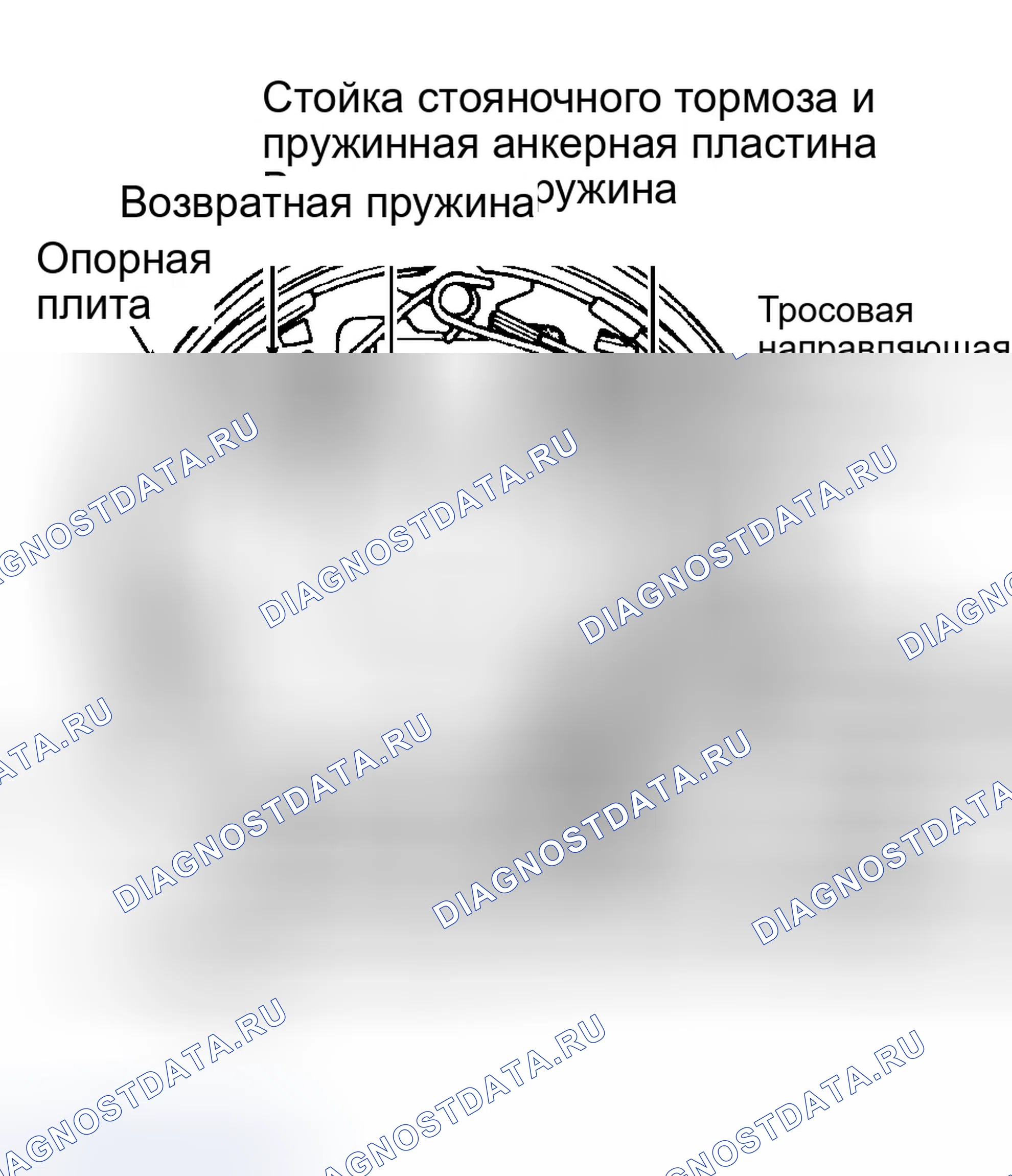 Рис. 2. Dodge Ram Van B2500 