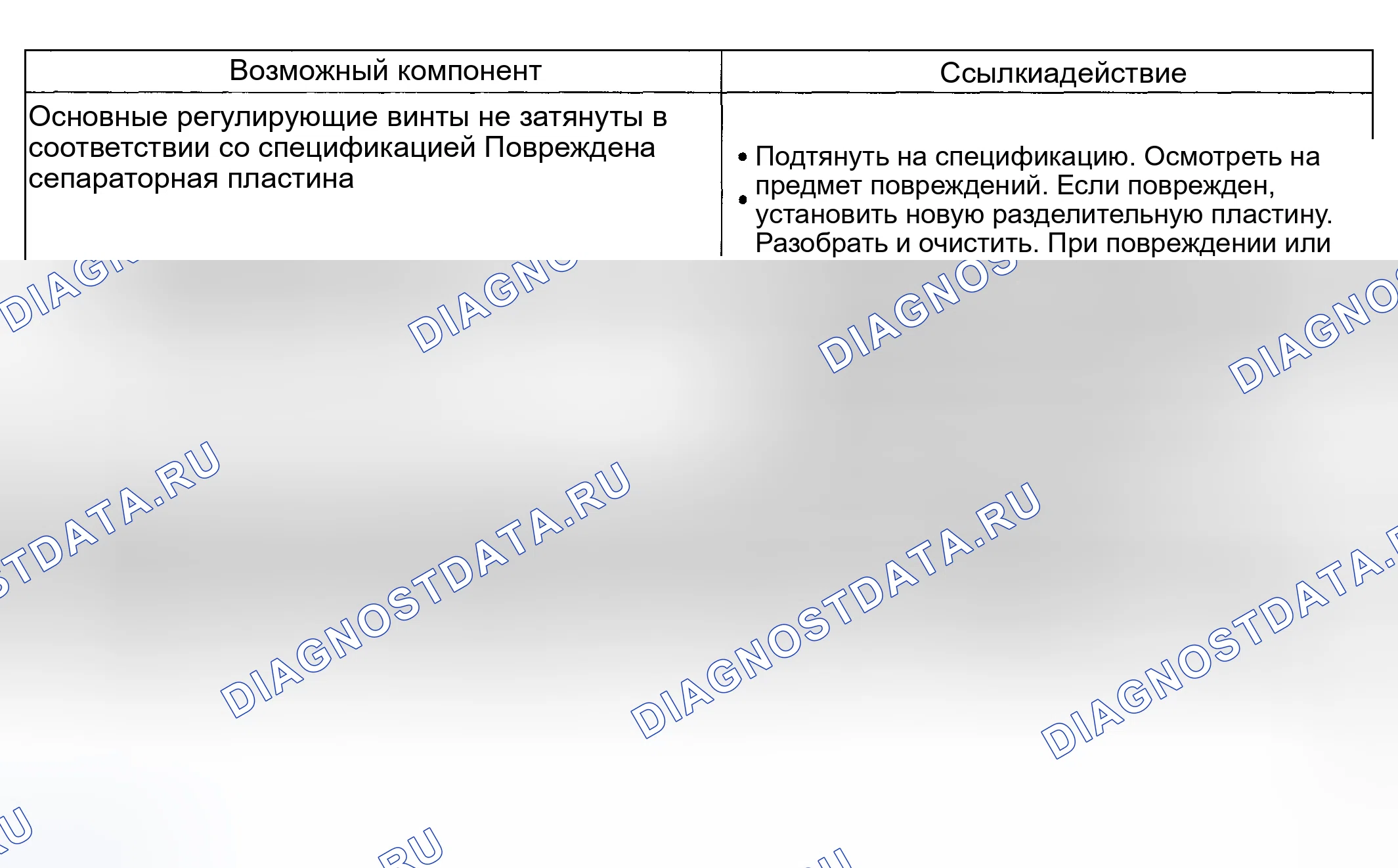 Рис. 267. Lincoln Aviator I