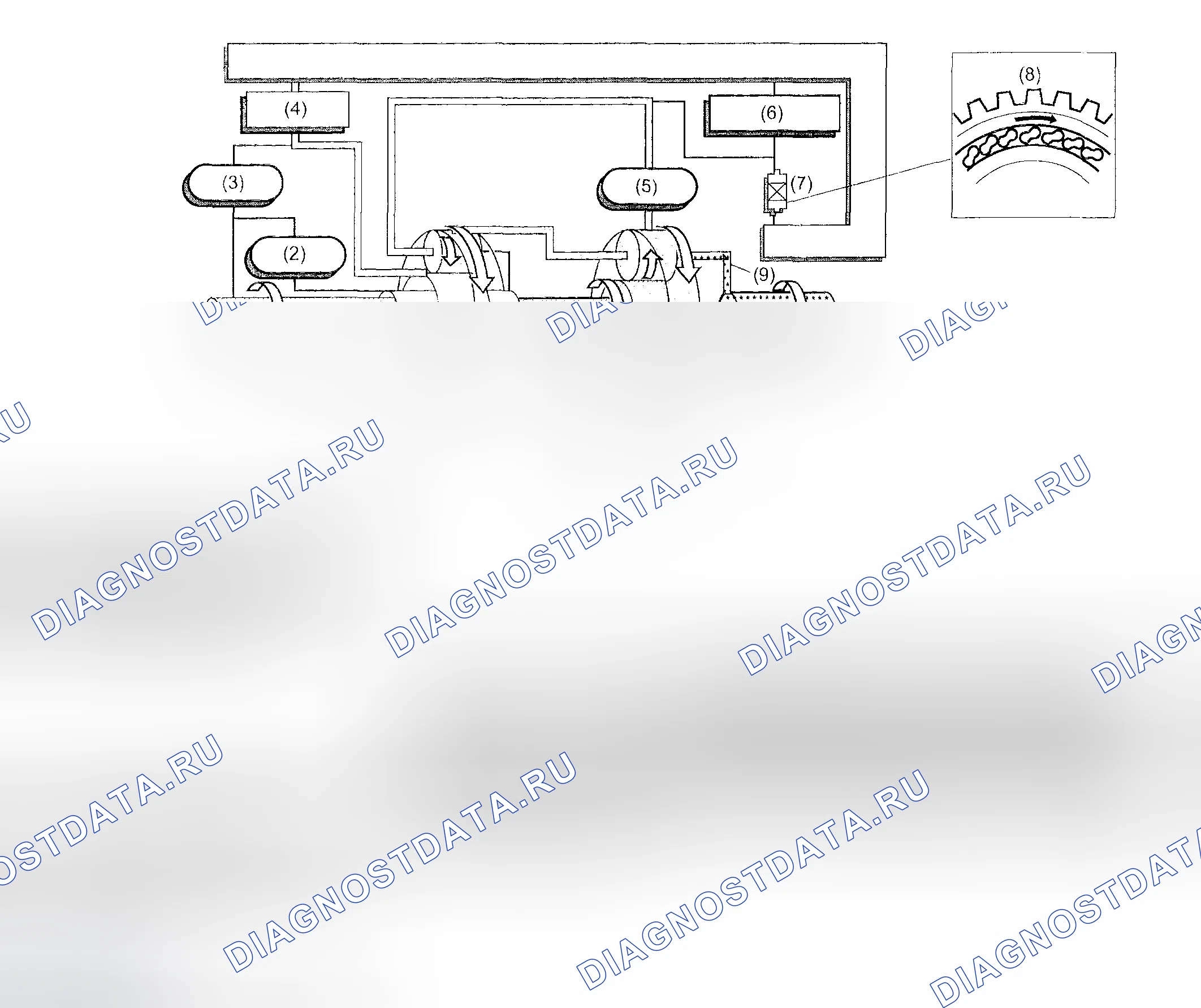 Рис. 739. Subaru Impreza WRX GD/GG рестайлинг