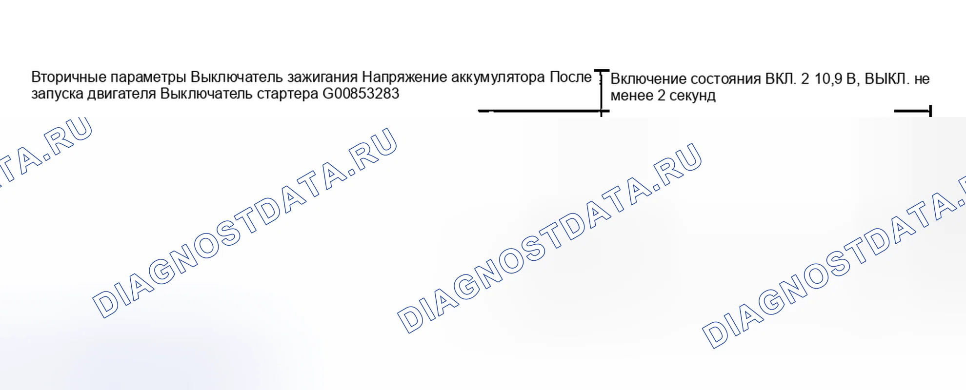 Рис. 1427: УСЛОВИЕ ВКЛЮЧЕНИЯ. Hyundai Creta II