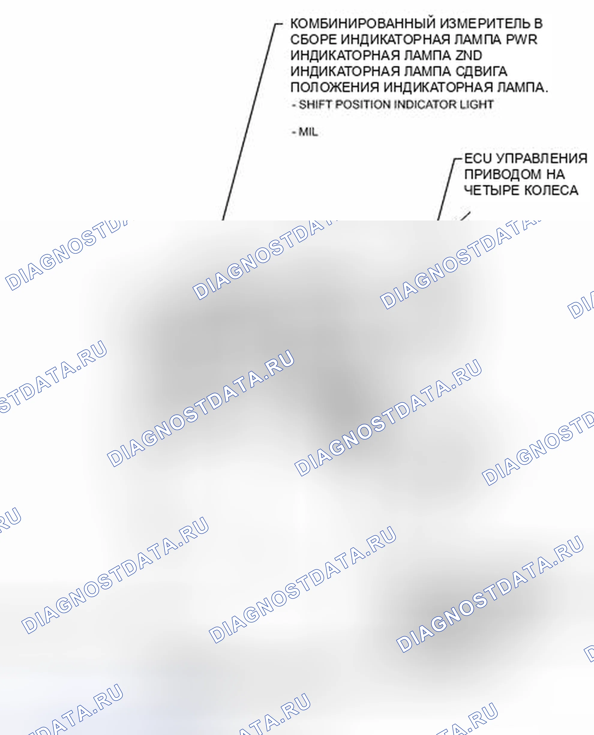 Рис. 421: ИЛЛЮСТРАЦИЯ. Toyota Land Cruiser 200 рестайлинг