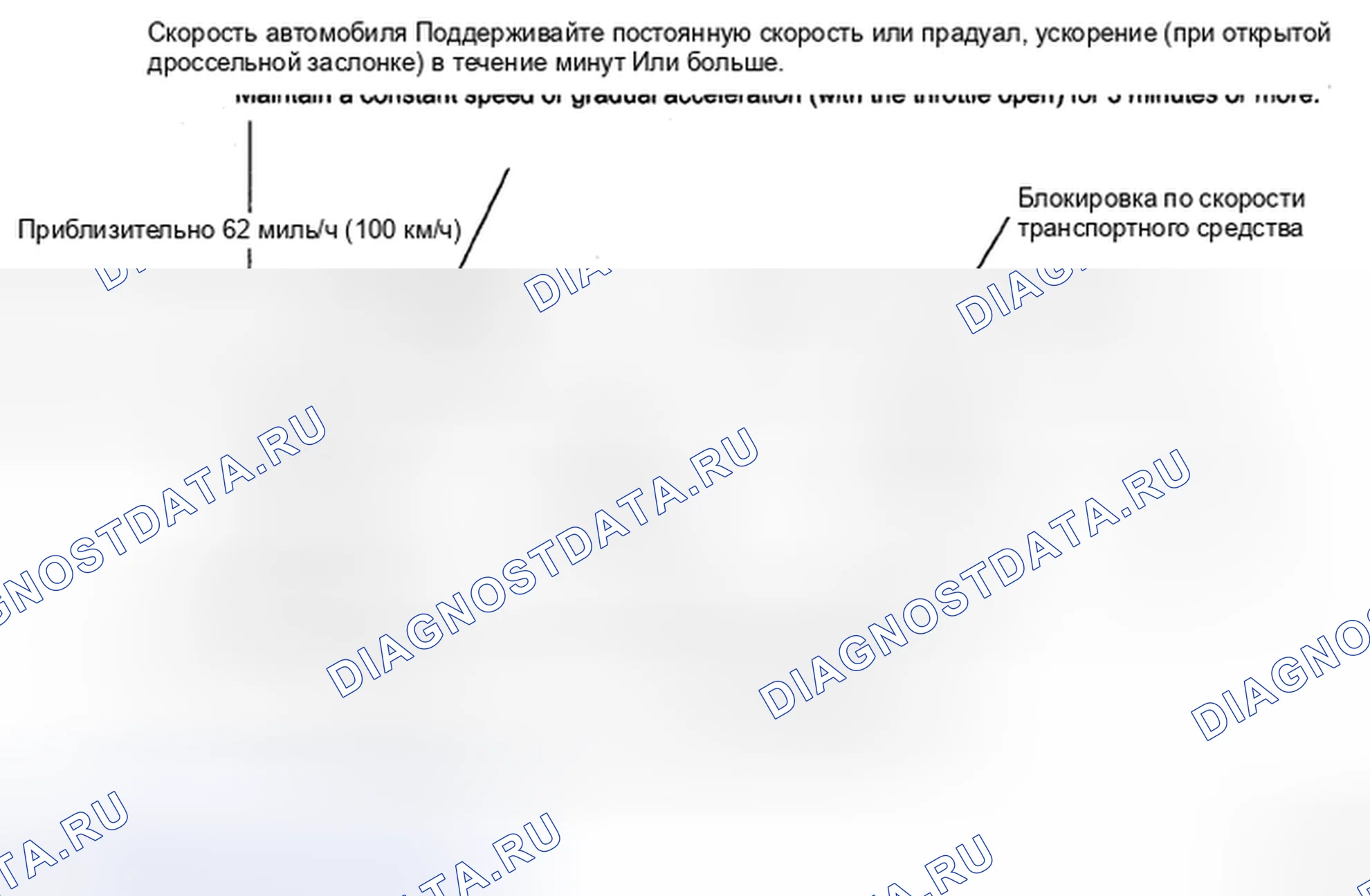 Рис. 402: СХЕМА ПРИВОДА МОНИТОРА. Toyota Tacoma II
