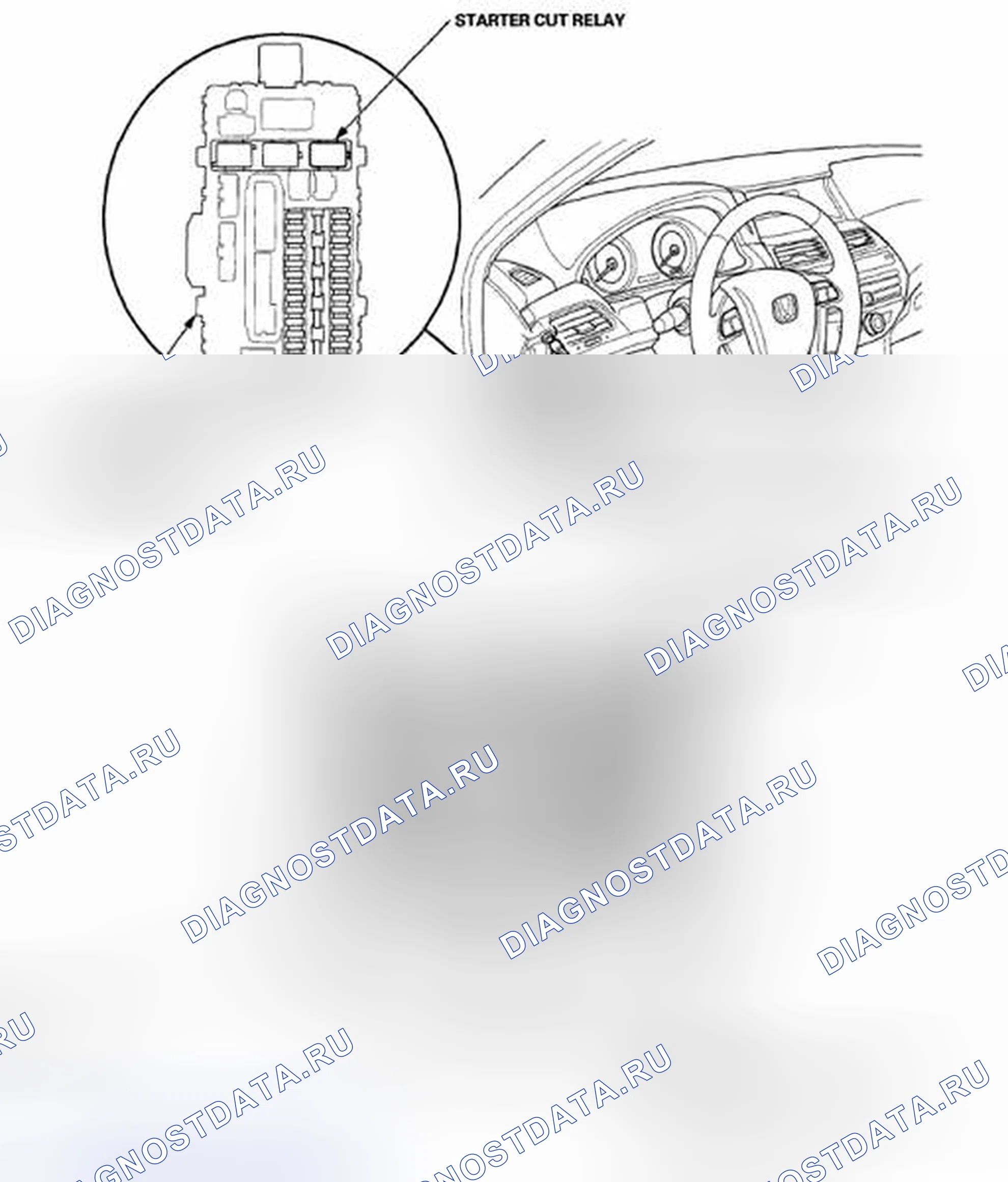 Рис. 1: Указатель расположения компонентов. Honda Accord VIII