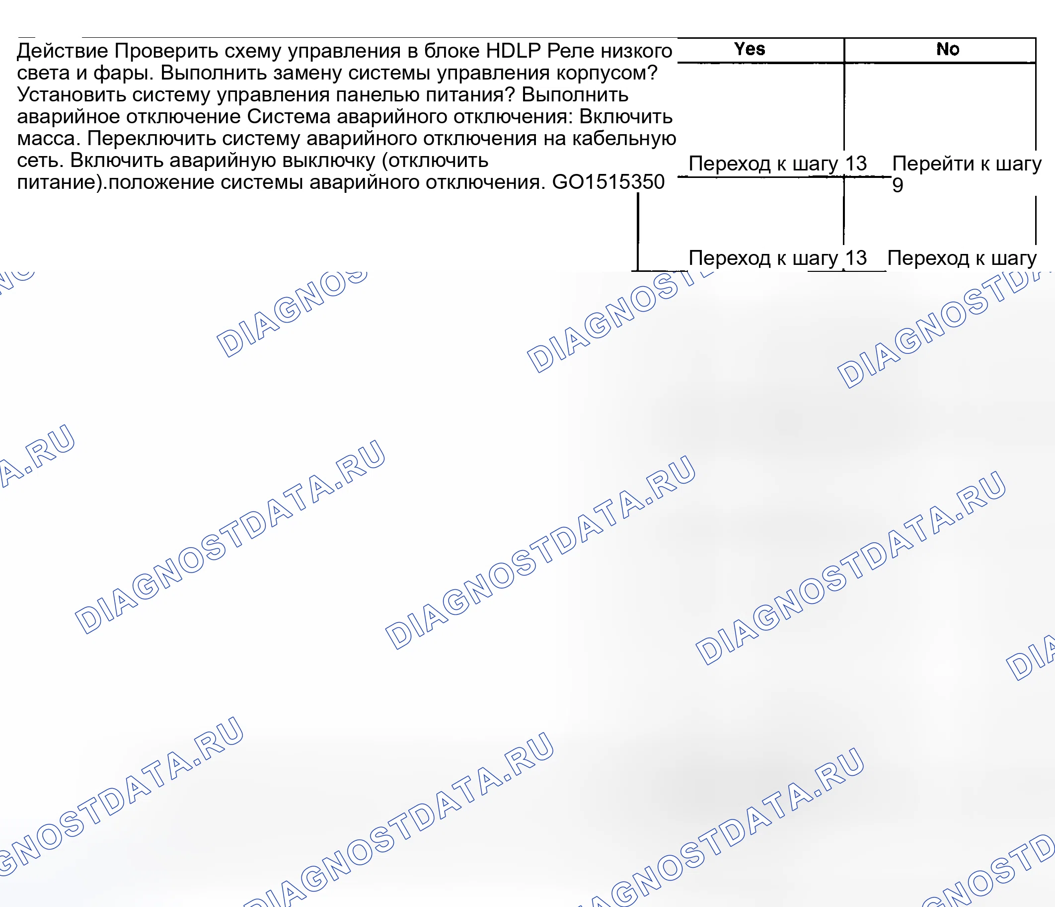Рис. 138. Hyundai Venue I