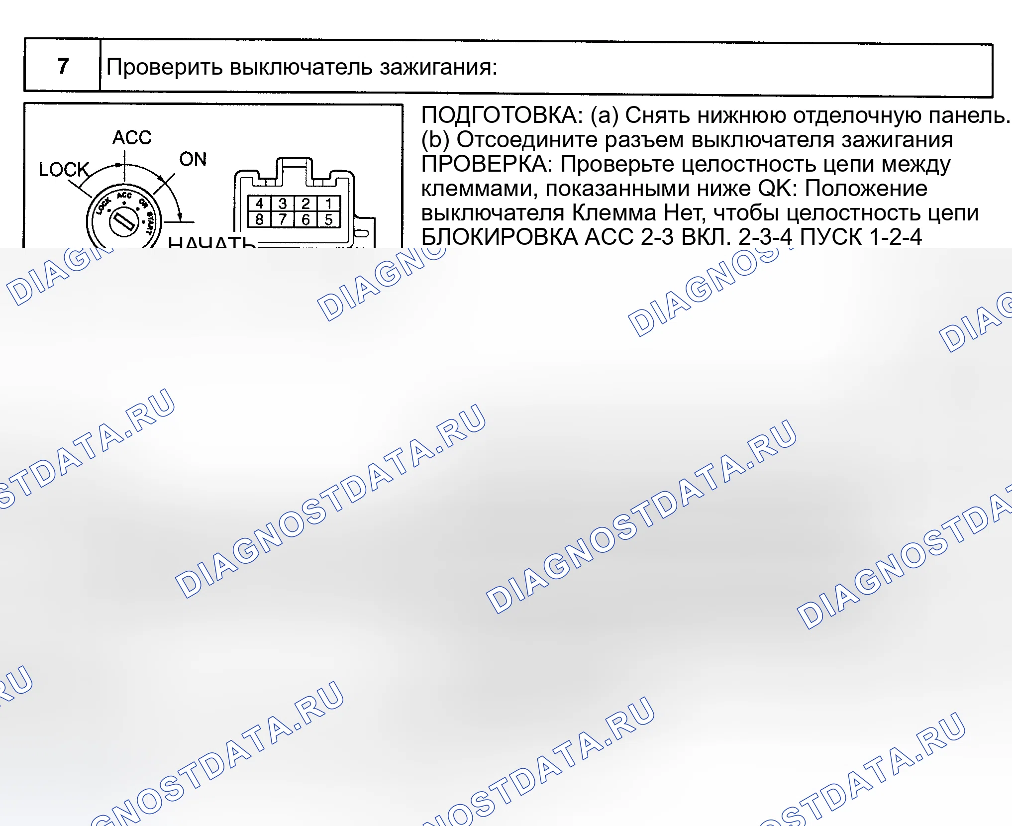 Рис. 333. Toyota Land Cruiser 100 рестайлинг