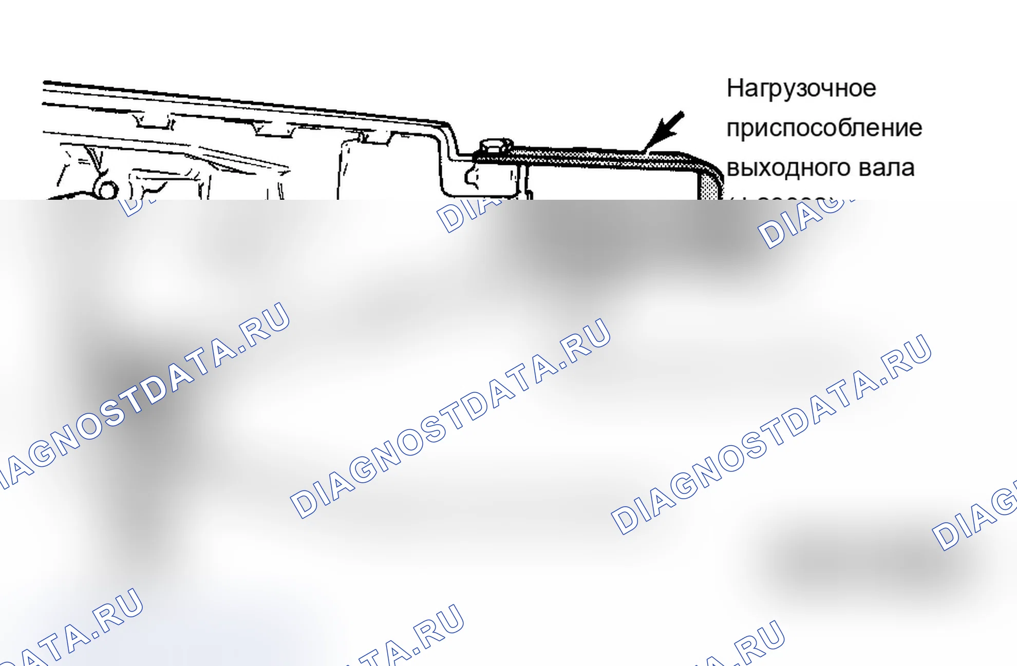 Рис. 58: Концевой люфт при перегрузке. Buick Electra VI