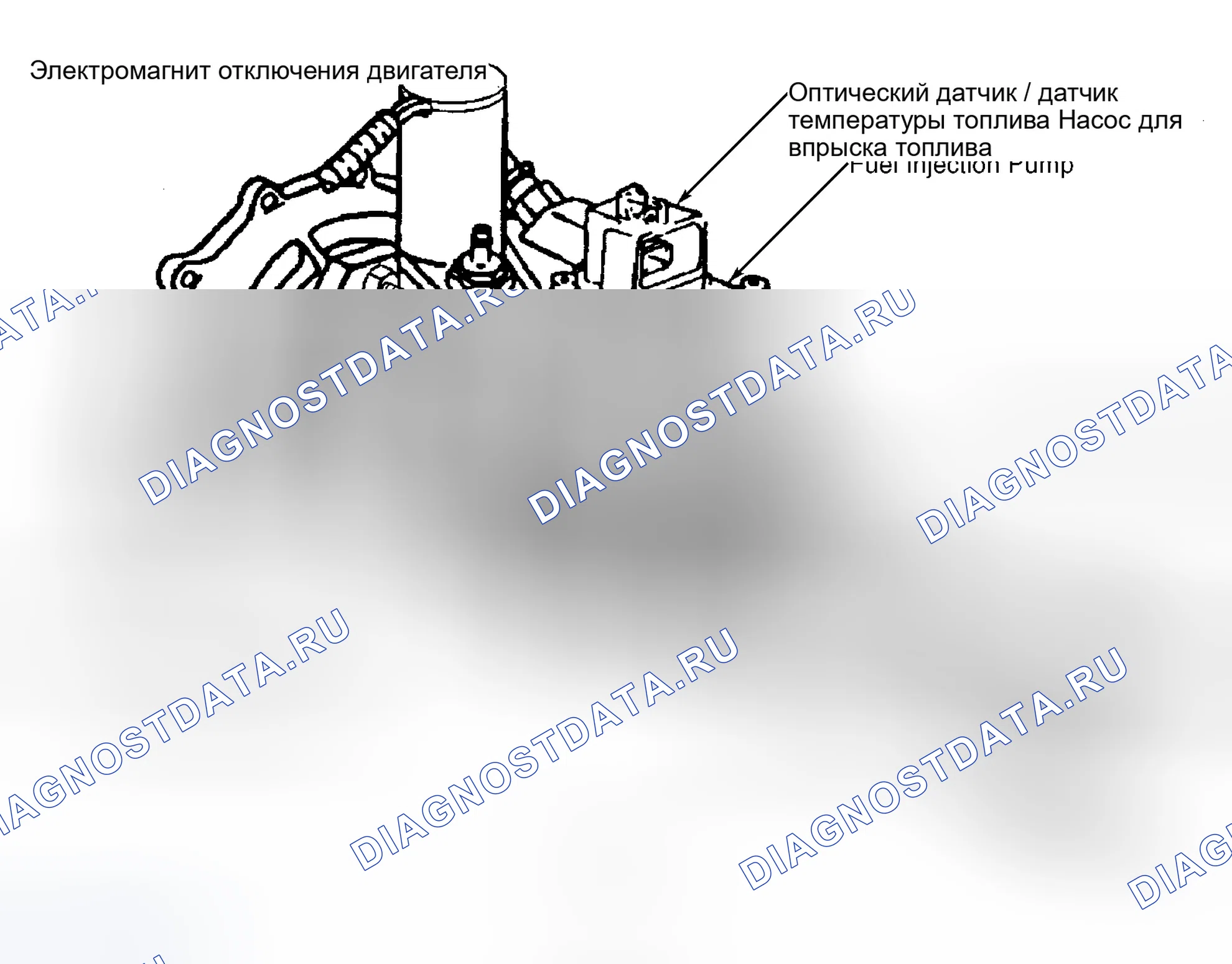 Рис. 8: Компоненты нагнетательного насоса (6,5 л VIN F). GMC Yukon Denali 