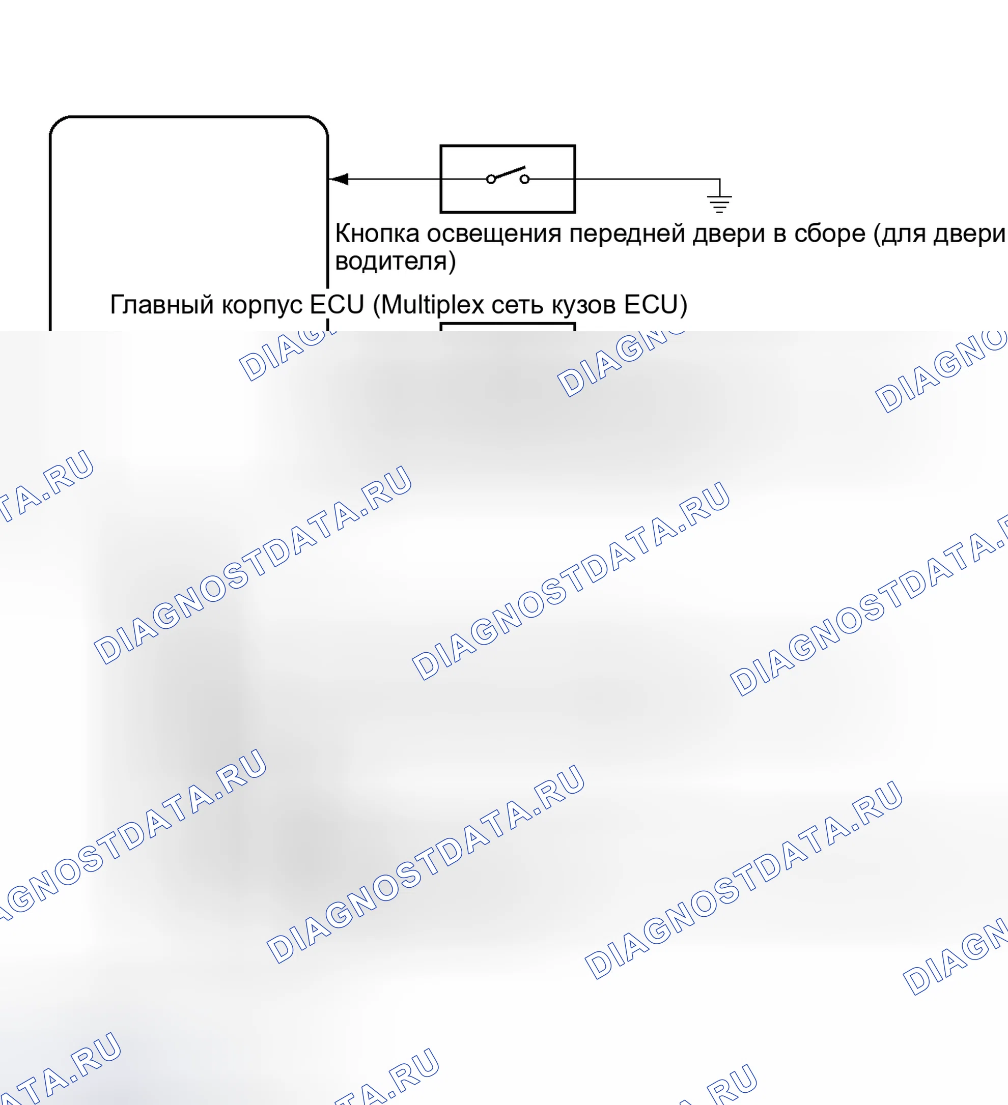 Рис. 19: СХЕМА СИСТЕМЫ. Toyota Prius V I