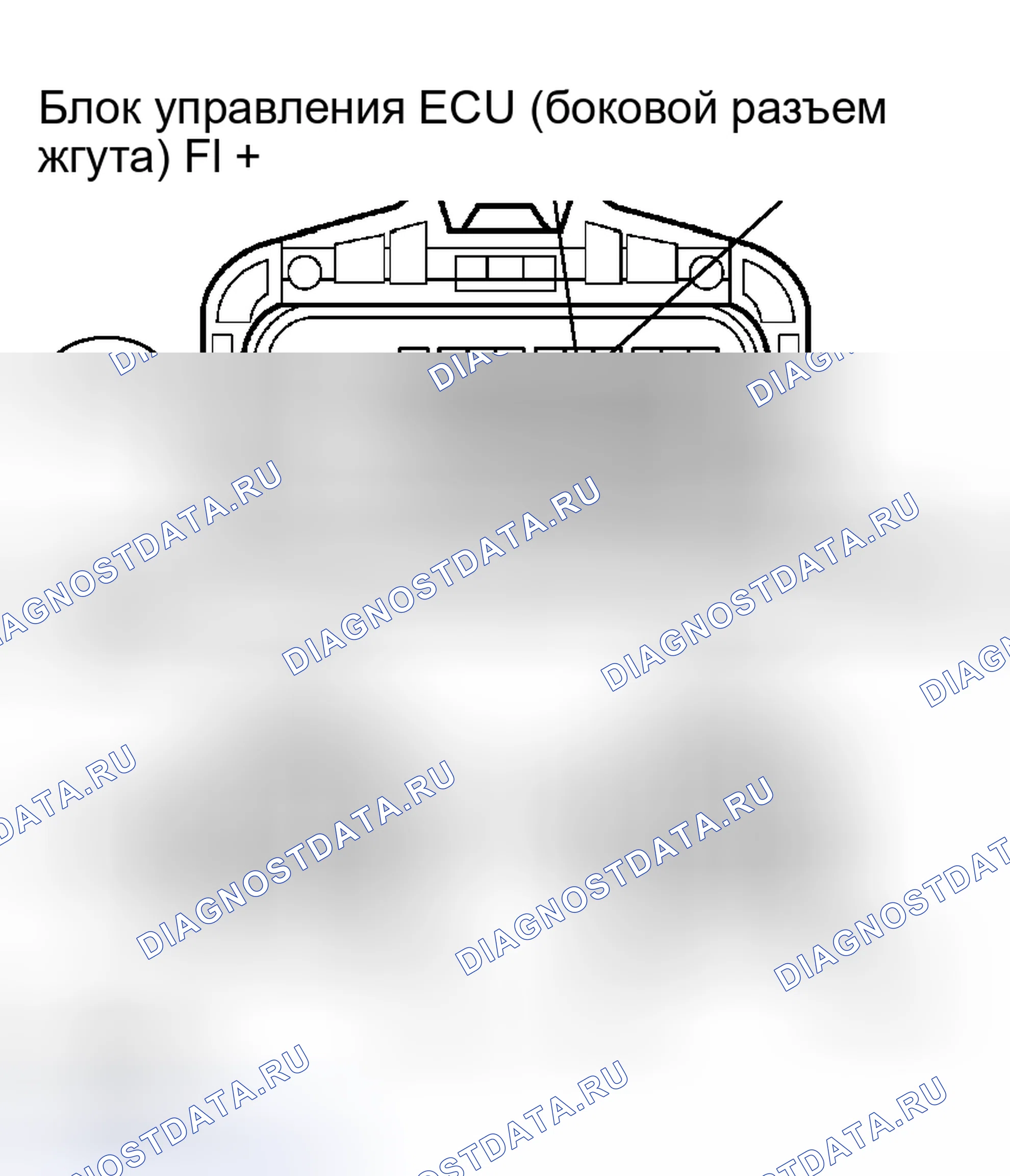 Рис. 29. Kia Sorento I