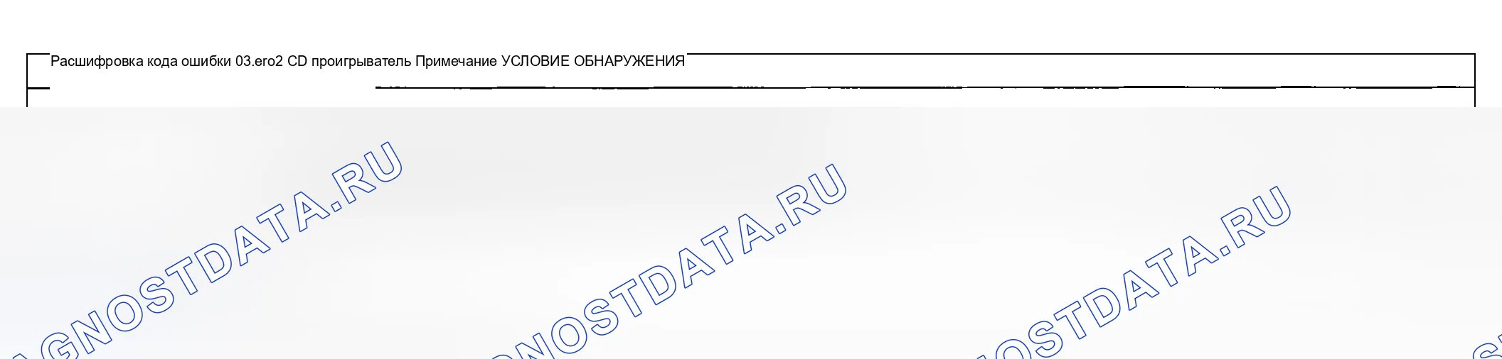 Рис. 21: расшифровка кода ошибки 03: ER02 CD PLAYER. Honda CR-V III рестайлинг