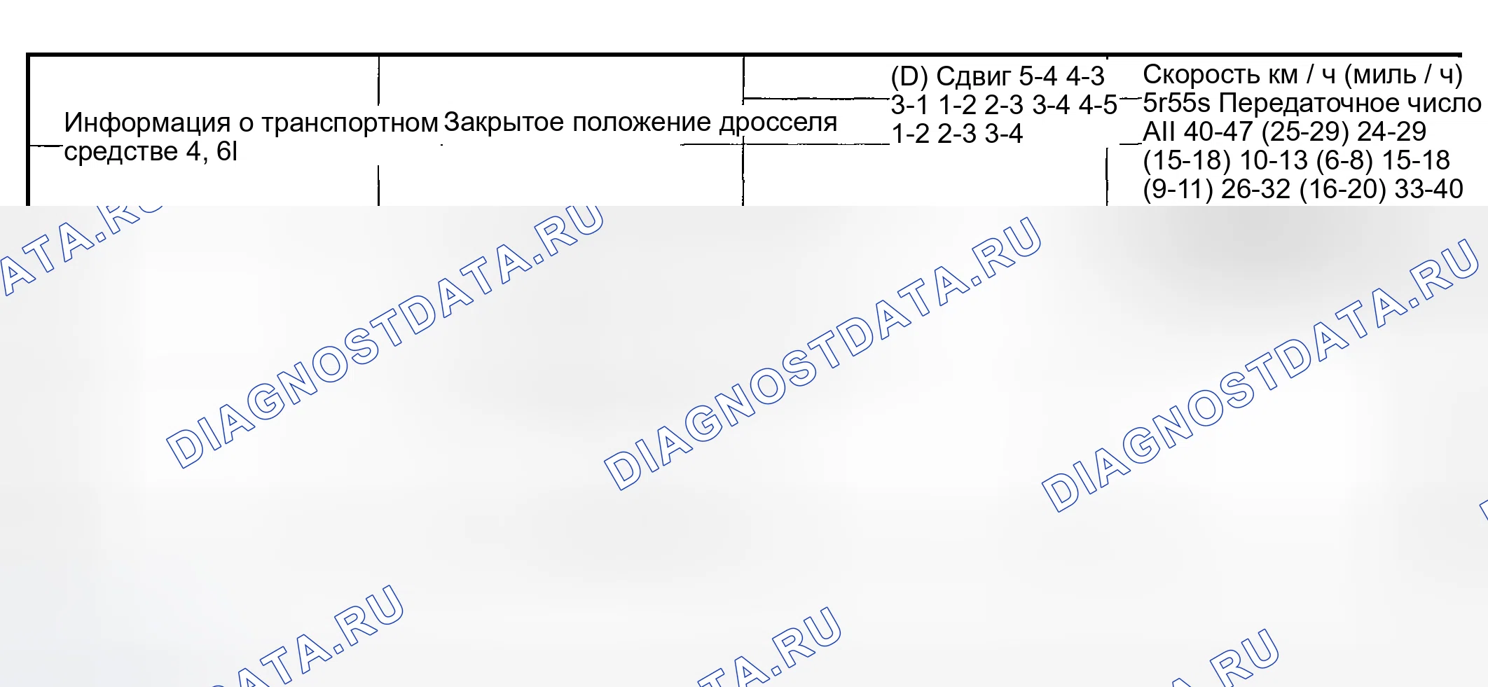 Рис. 81. Hyundai Nexo I
