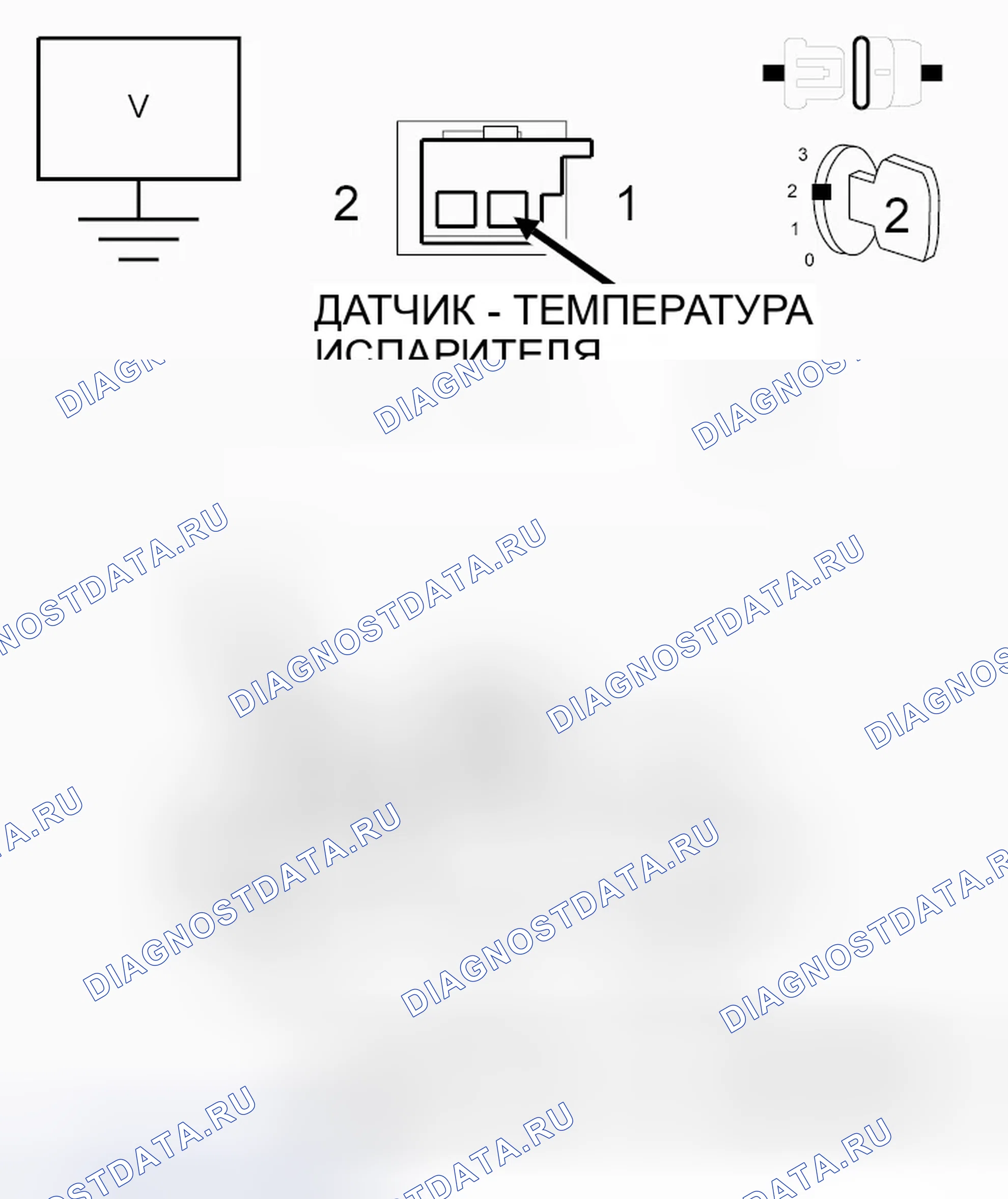 Рис. 17: ДИАГНОСТИЧЕСКИЙ ТЕСТ. Dodge Durango III