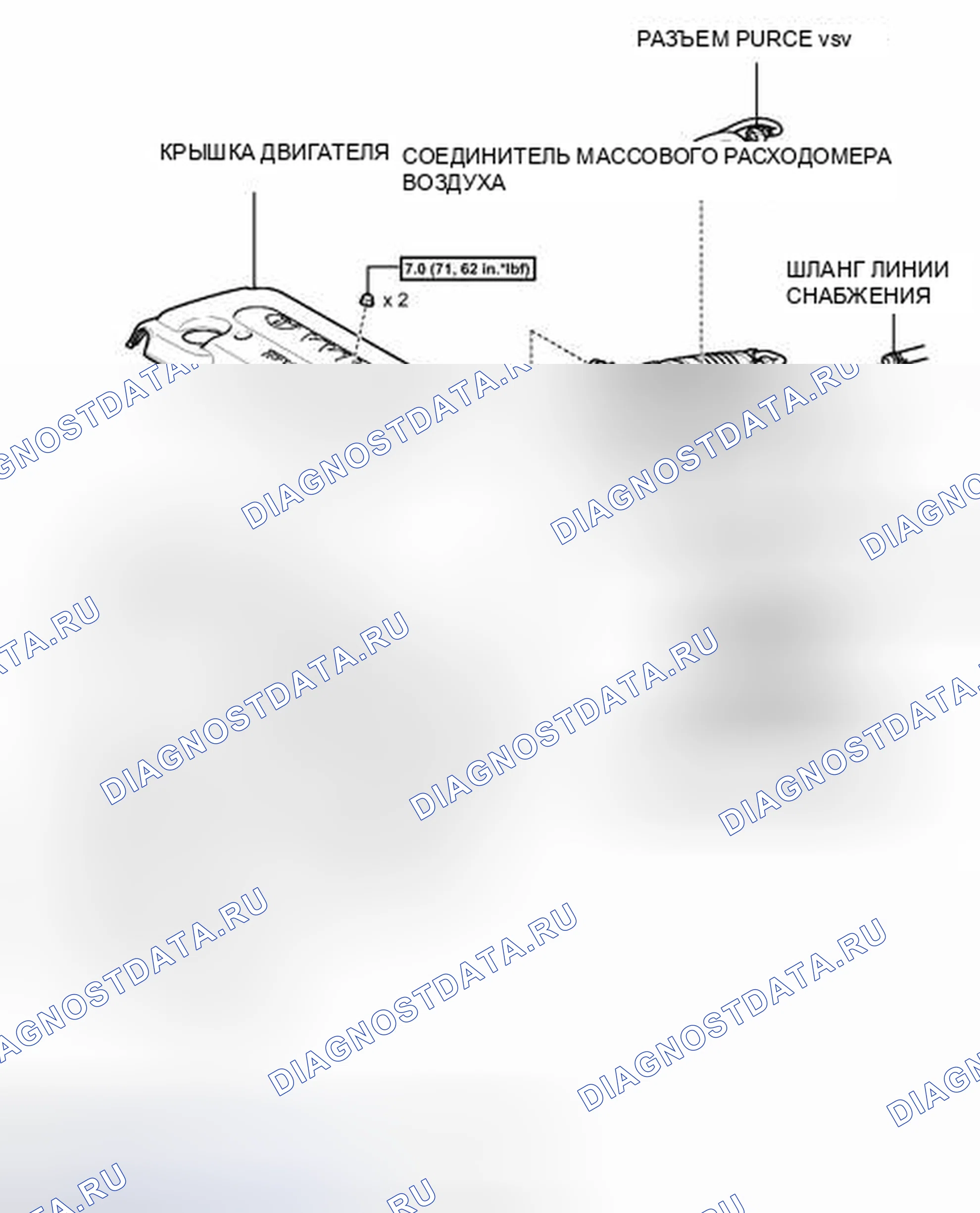 Рис. 63: ИЛЛЮСТРАЦИЯ. Kia Sorento II
