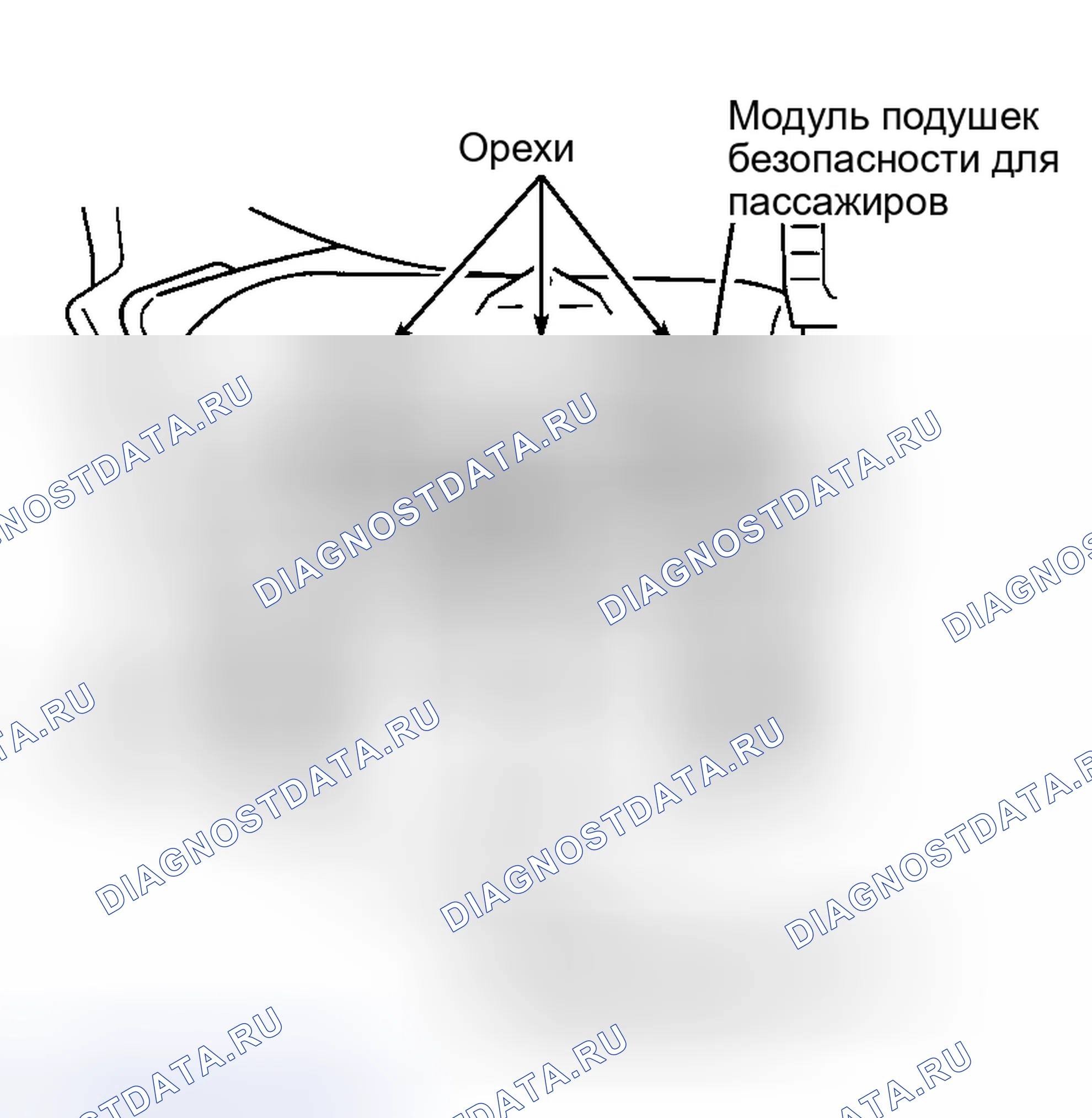 Рис. 5. Volvo S80 I