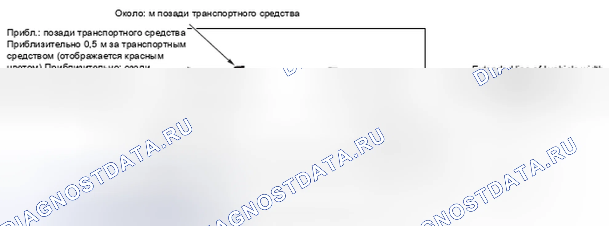 Рис. 5: Экран дисплея. Mitsubishi RVR III