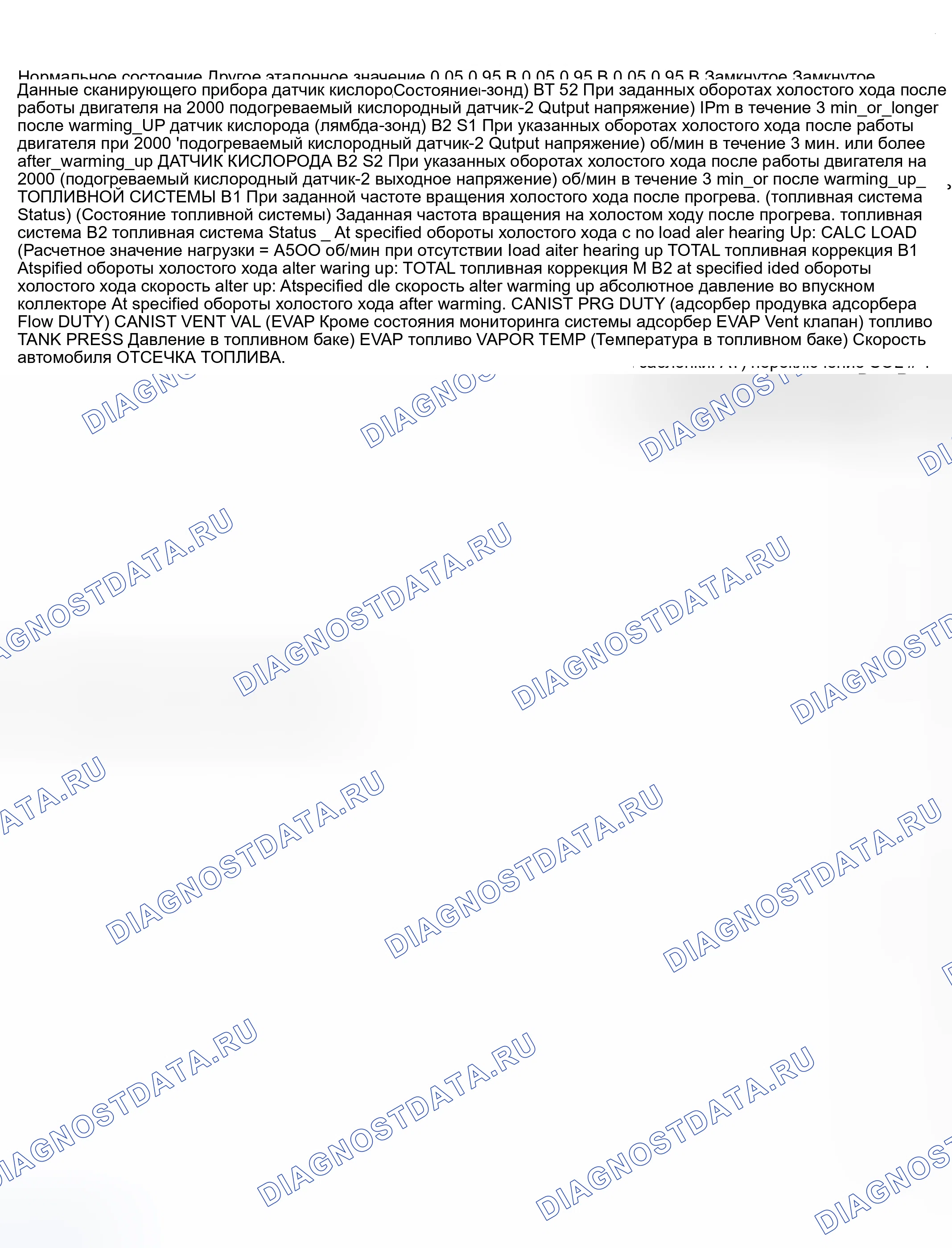 Рис. 200. Suzuki Grand Vitara I рестайлинг