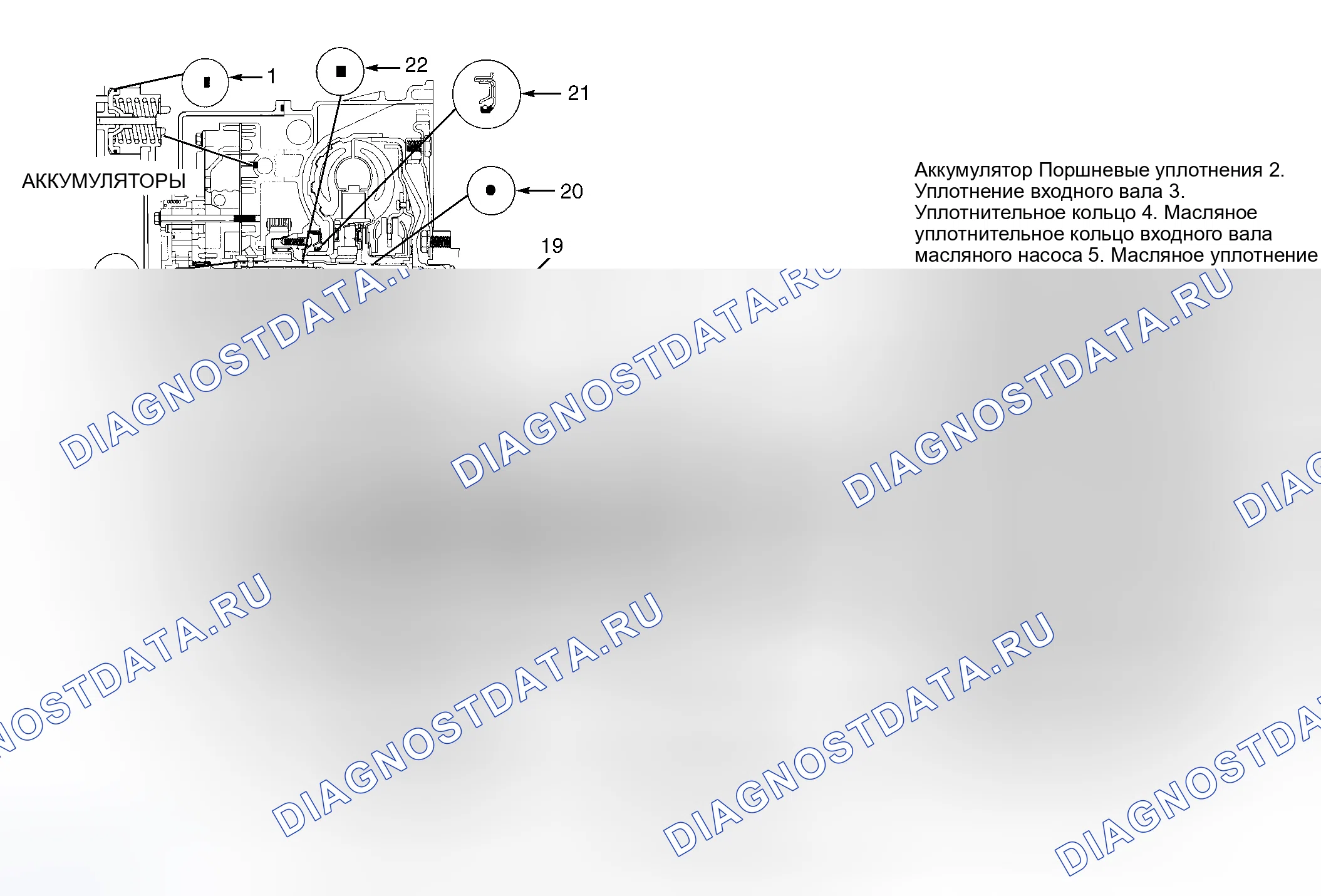 Рис. 13. Pontiac Grand AM V