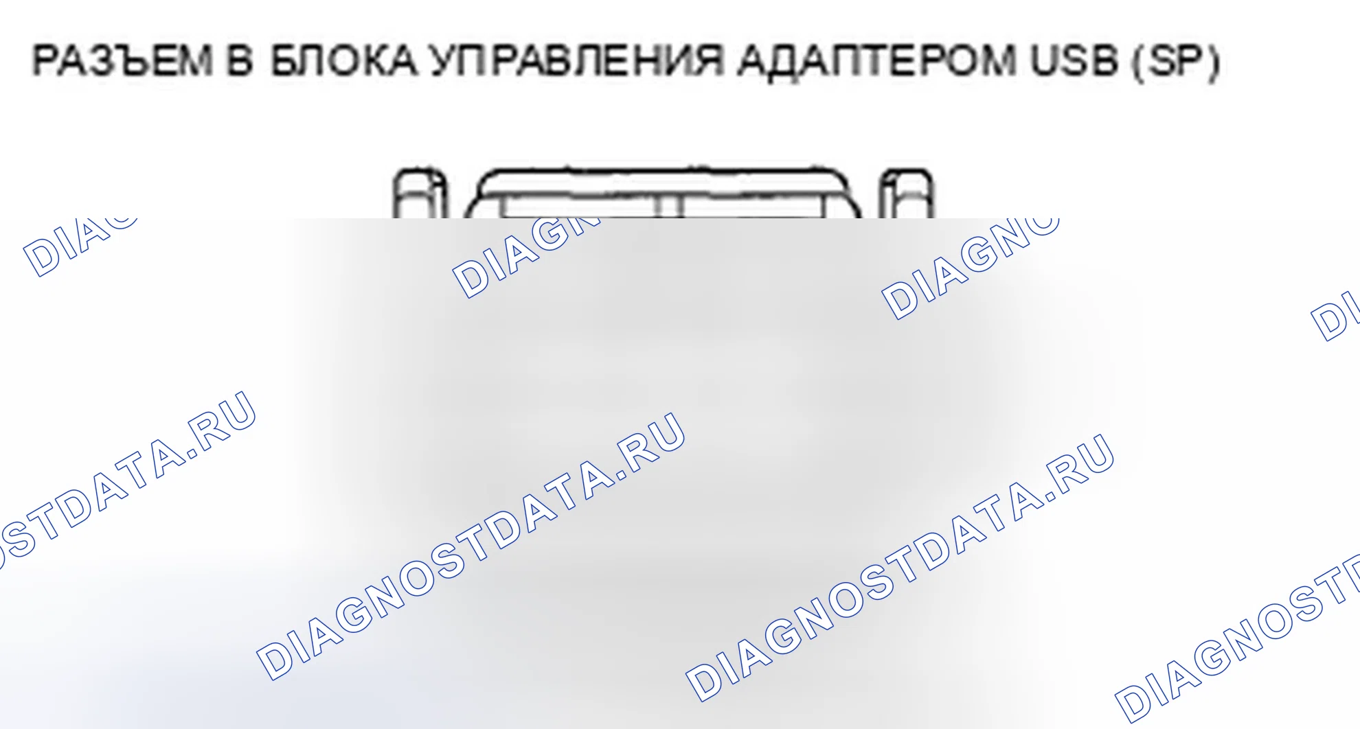 Рис. 193: USB-устройство не работает (с премиум-аудио). Acura TSX II