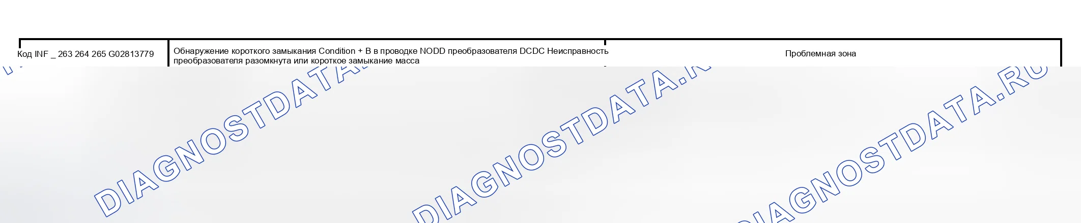 Рис. 112: расшифровка кода ошибки P3125 информационный код 263 264 265 диаграмма. Toyota Prius I рестайлинг