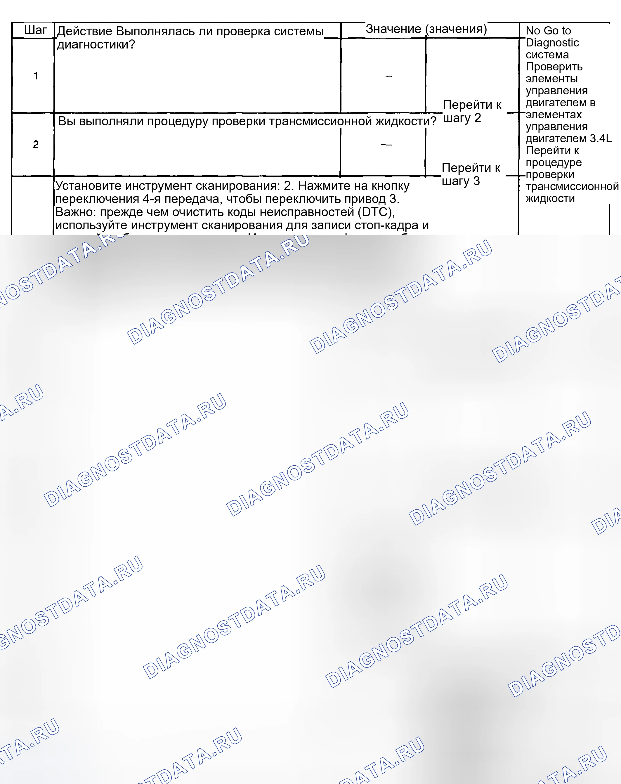 Рис. 402. Hyundai Venue I