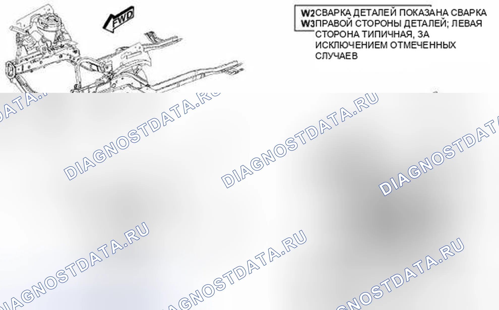 Рис. 87. Hyundai IONIQ 5 I