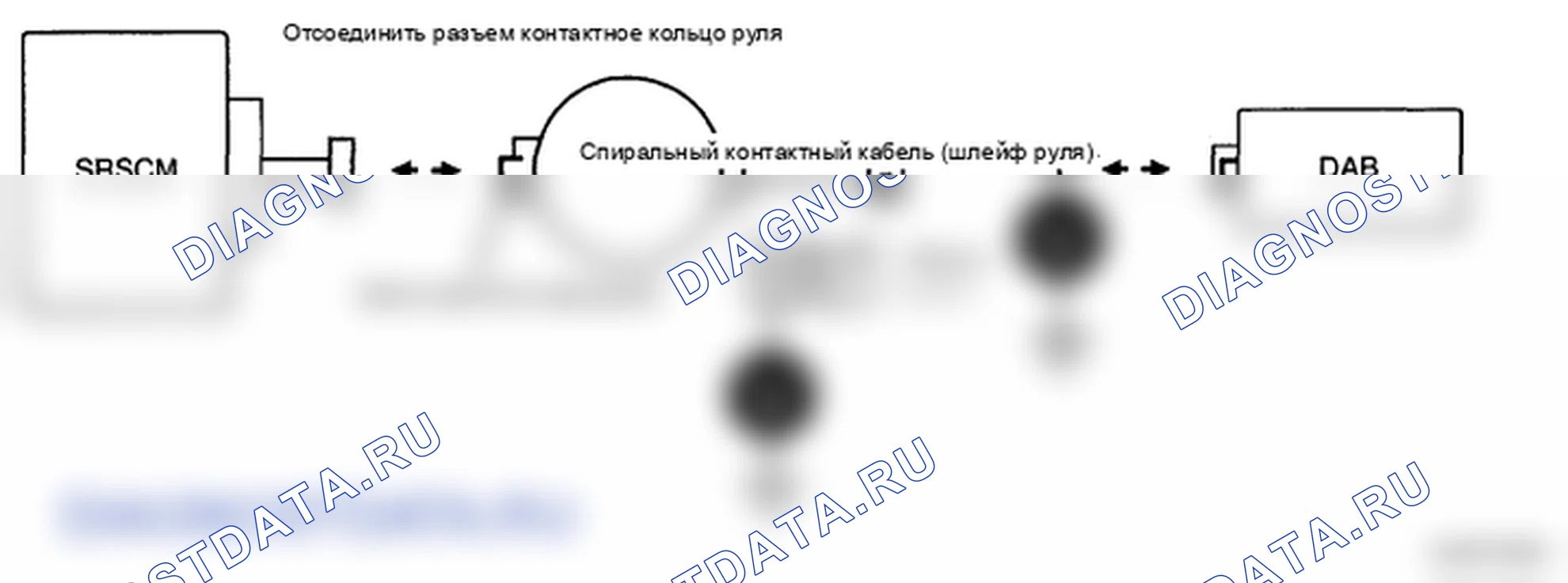 Рис. 67: ПРОВЕРКА ЦЕПИ контактное кольцо руля. Hyundai Elantra IV