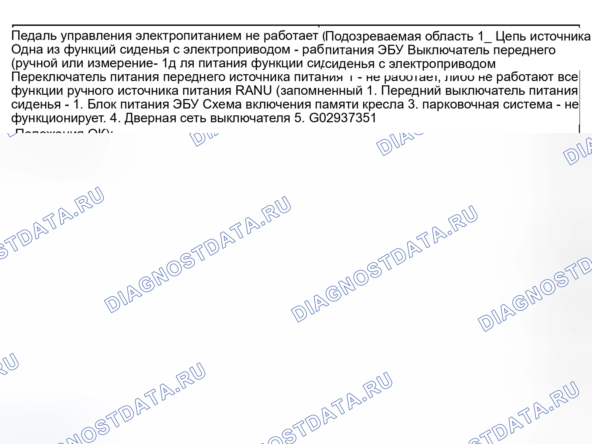 Рис. 8: ТАБЛИЦА СИМПТОМОВ ПРОБЛЕМЫ. Haval H5 I