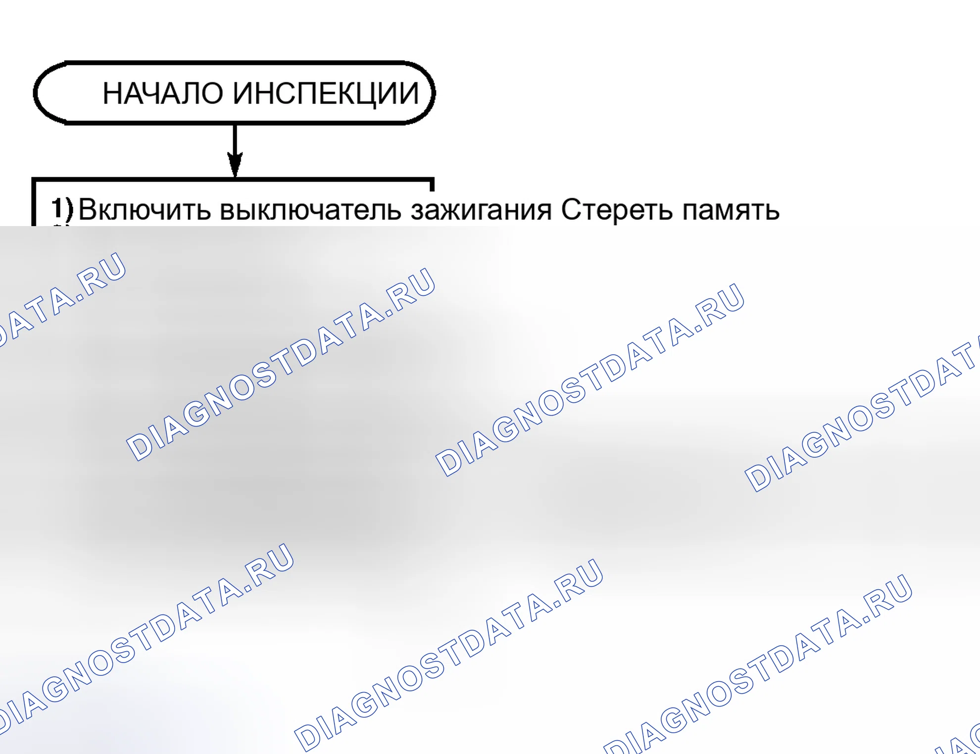 Рис. 10: КОД 31: БЛОК УПРАВЛЕНИЯ ДВИГАТЕЛЕМ (ECU). Nissan Stanza III