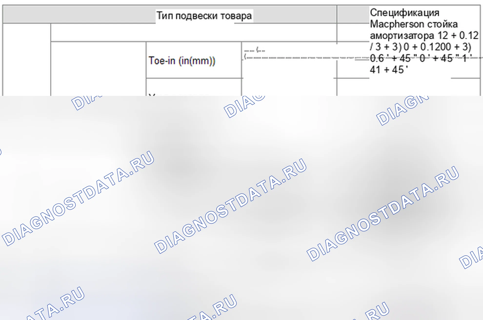 Рис. 2. Kia Magentis I