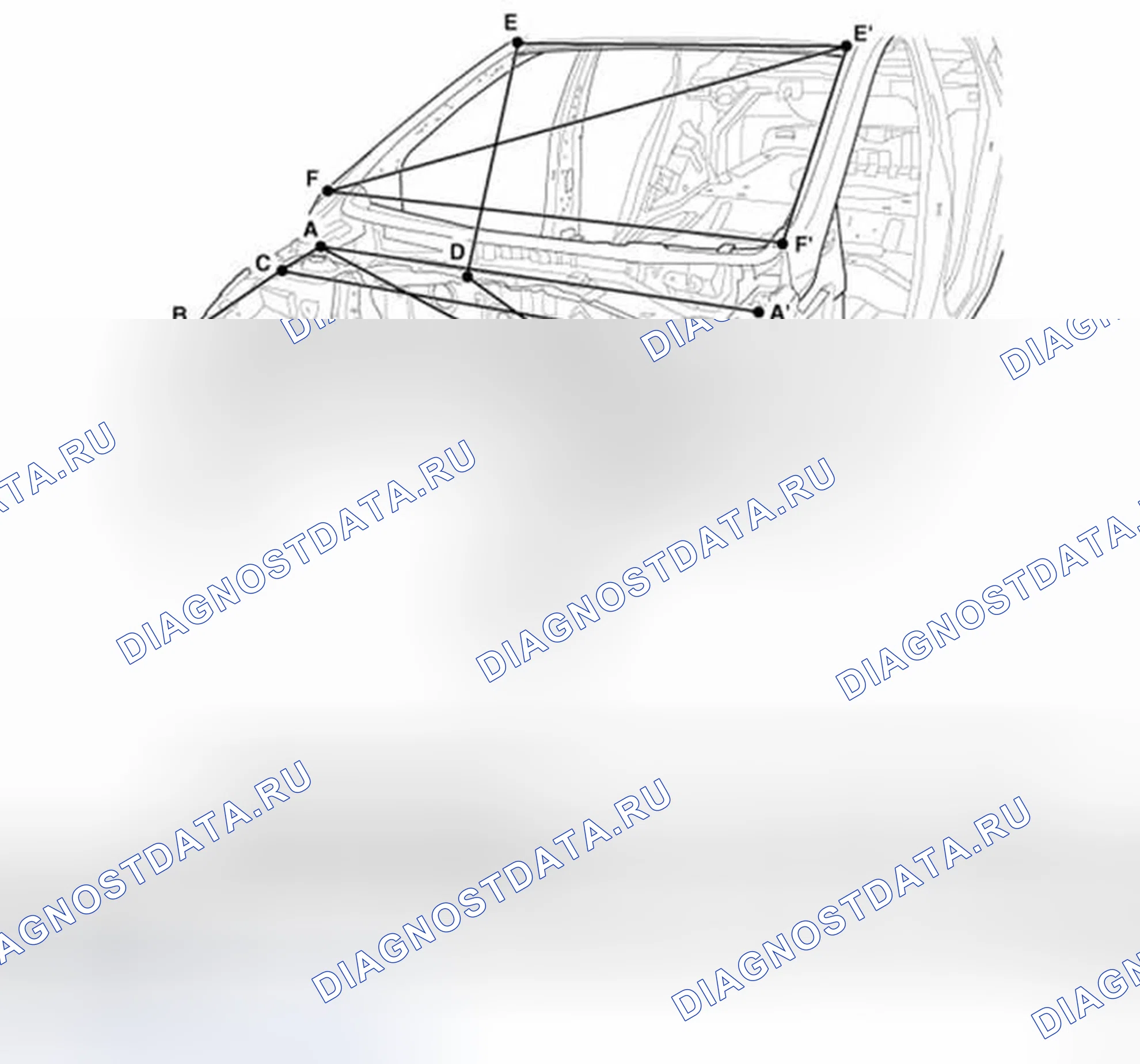 Рис. 4: Передняя часть кузова А. Hyundai Elantra V