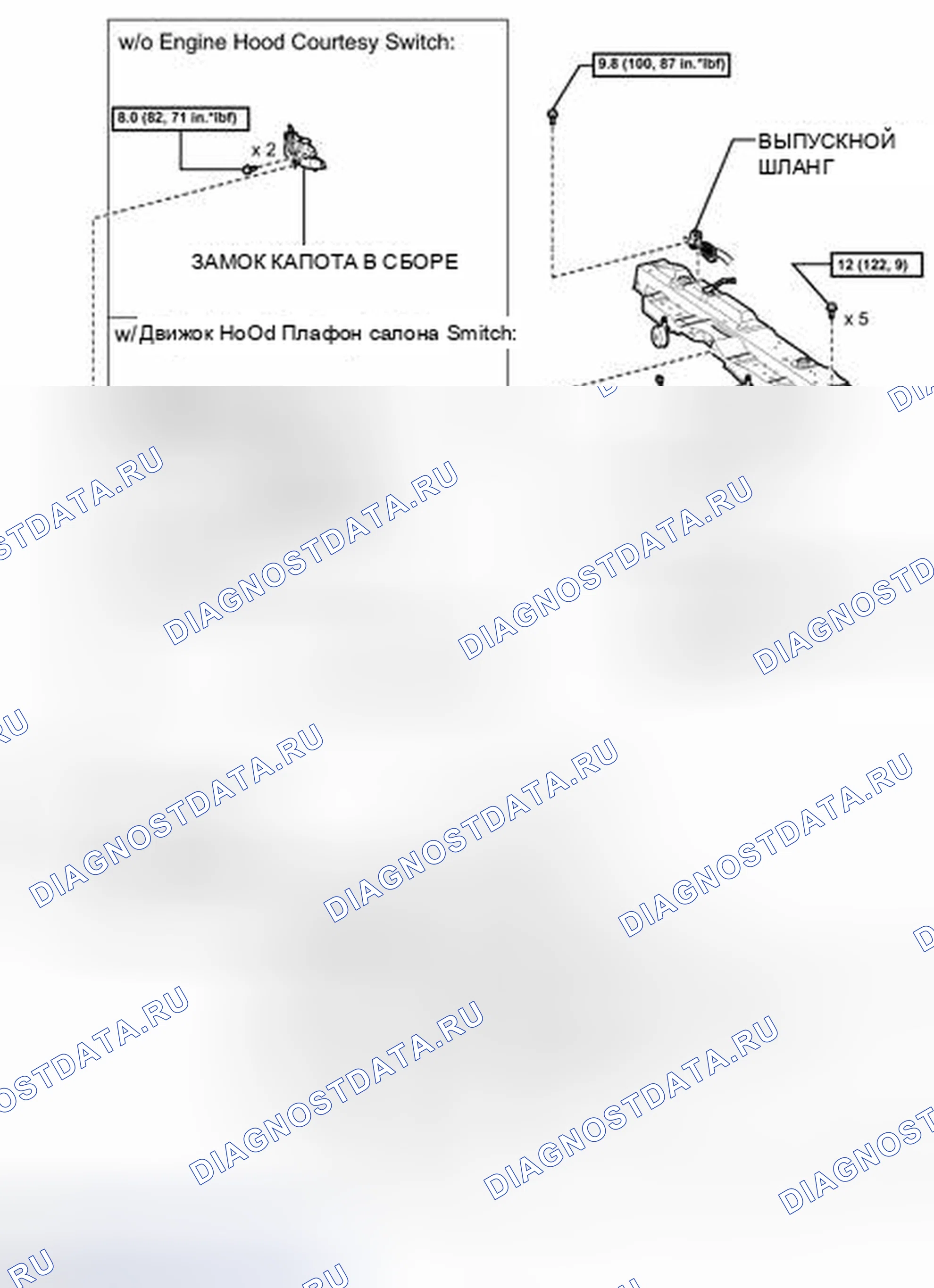 Рис. 112: ИЛЛЮСТРАЦИЯ. Toyota Highlander II рестайлинг