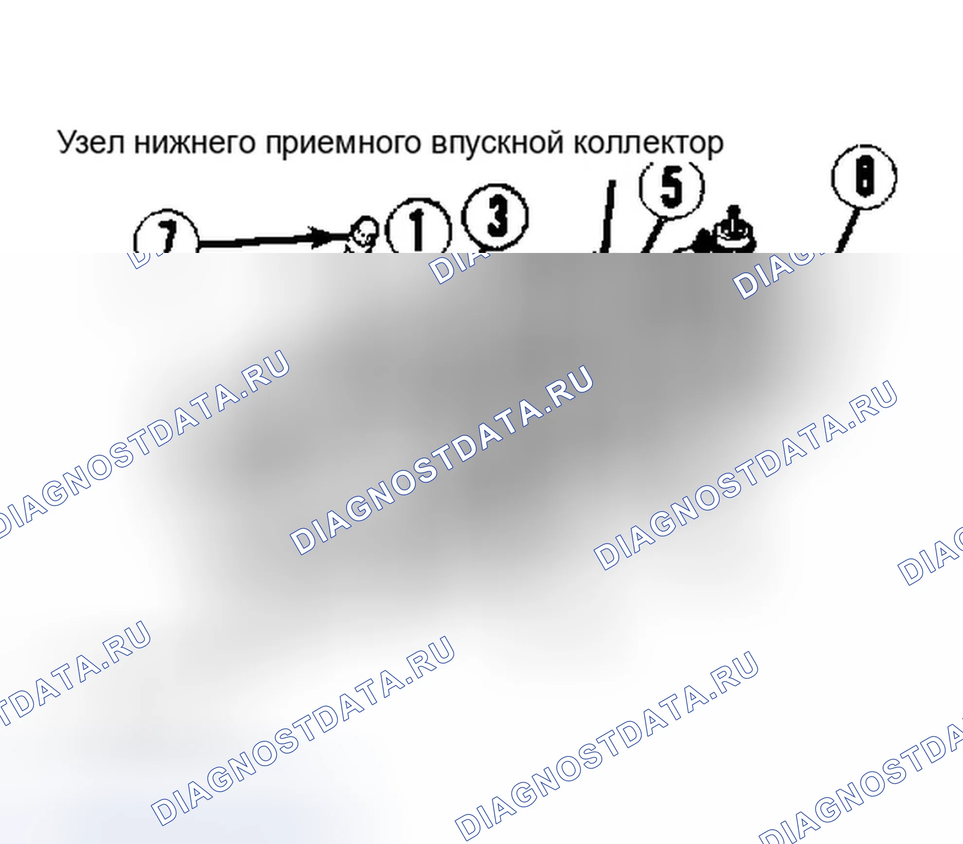 Рис. 4. Ford Aerostar I