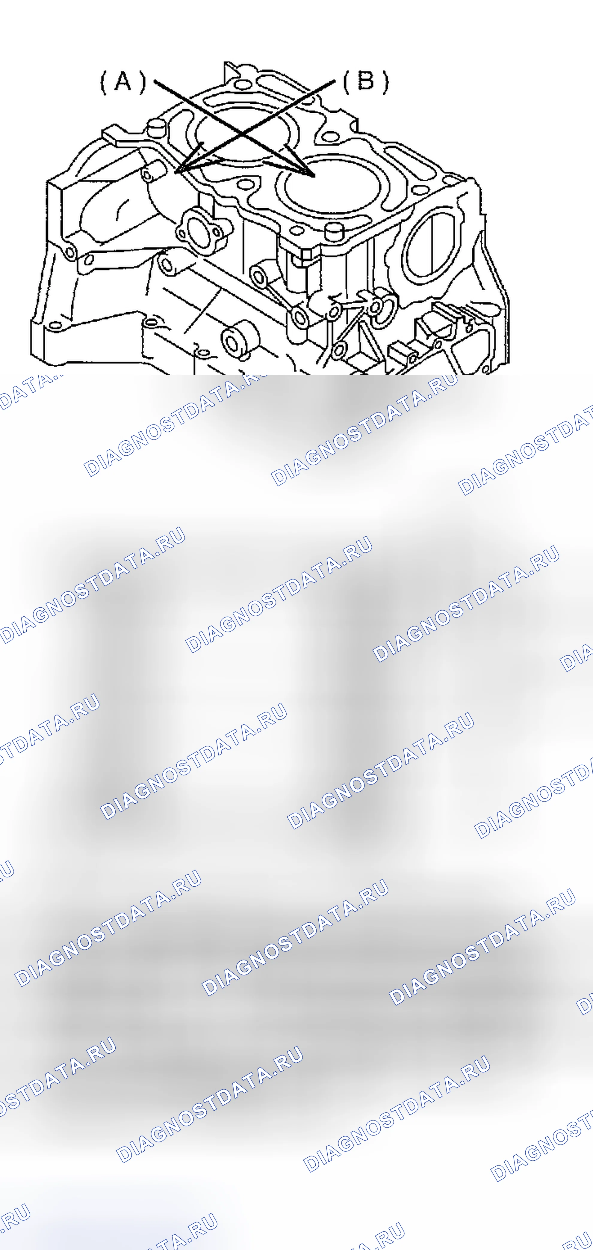 Рис. 463. Subaru Impreza GD/GC/GG рестайлинг