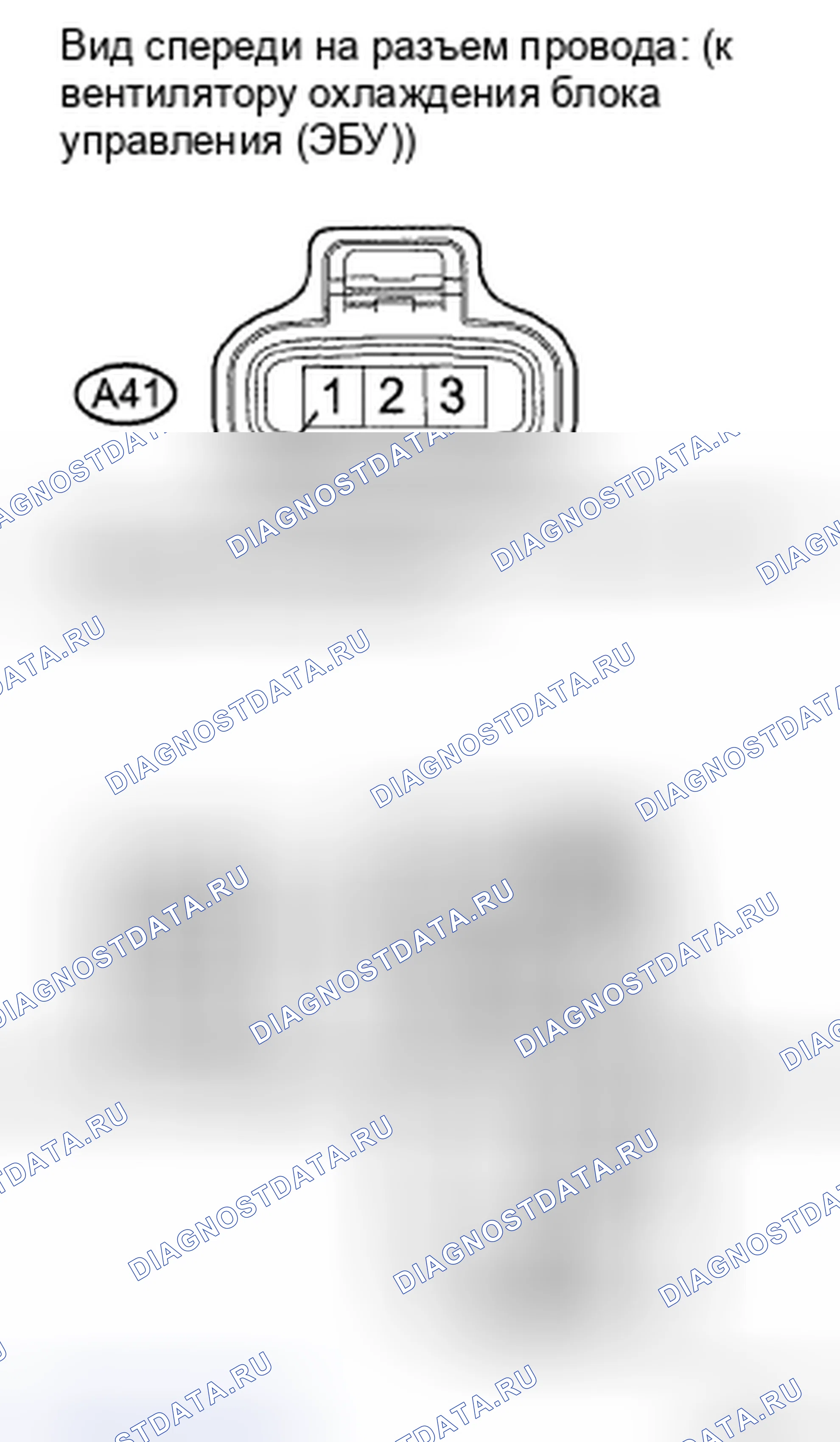 Рис. 20. Toyota Highlander II