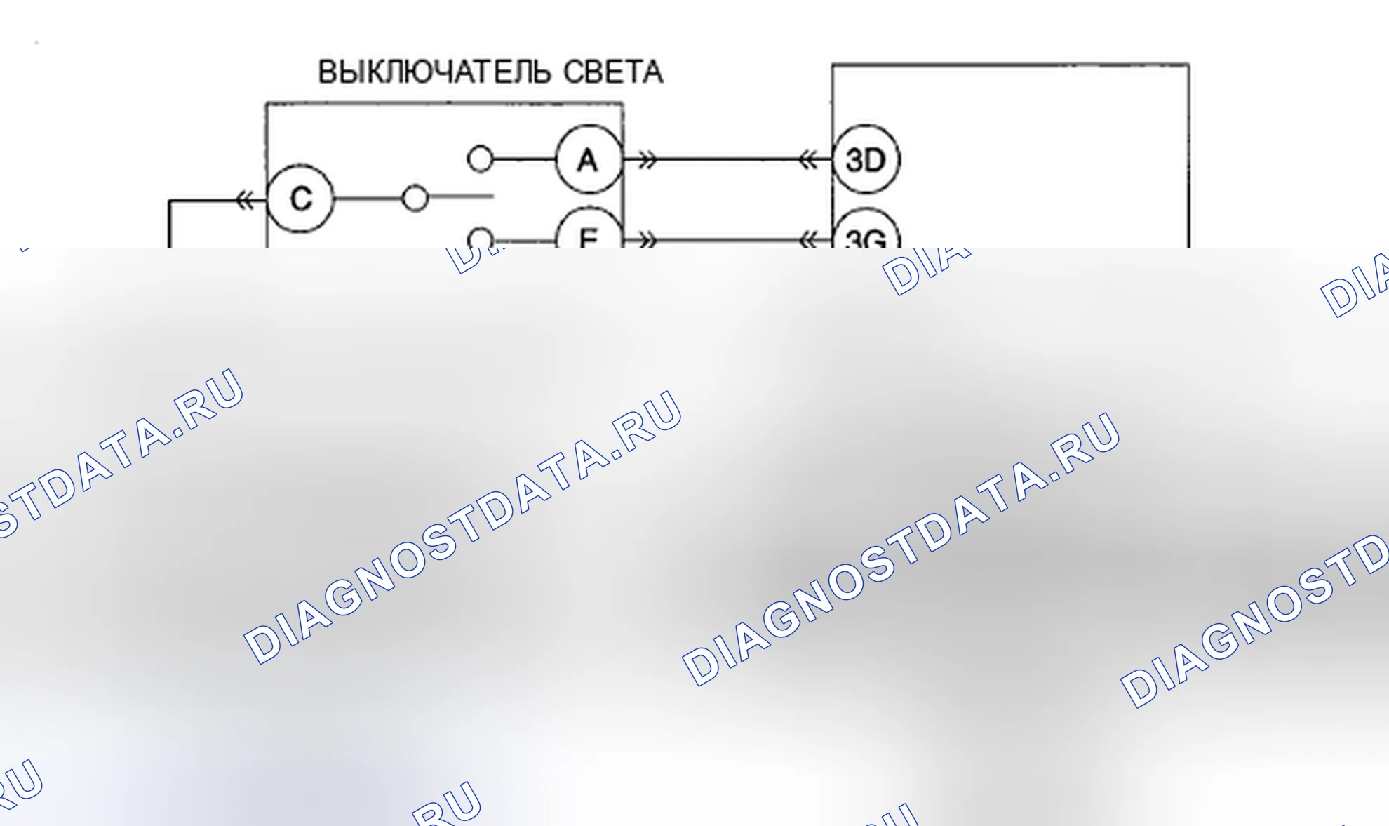 Рис. 12: расшифровка кода ошибки B1506 [млрд.м3]. Mazda CX-9 I рестайлинг