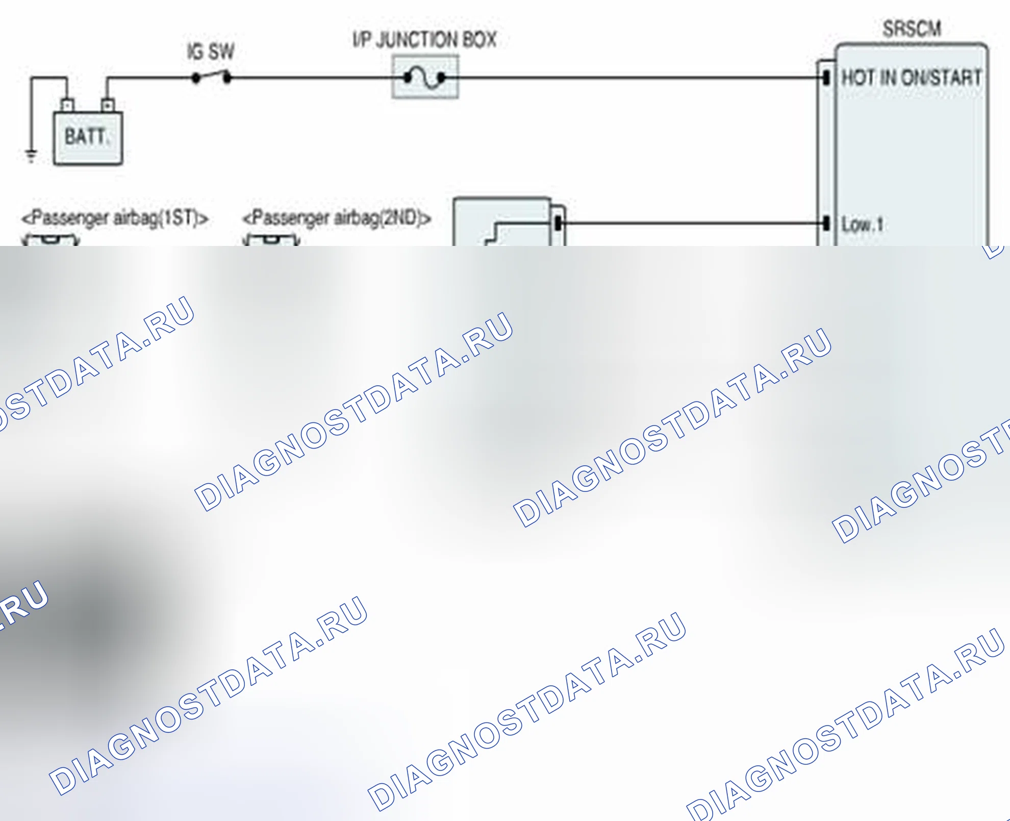 Рис. 91: Схема диагностической цепи. Geely SC7 I