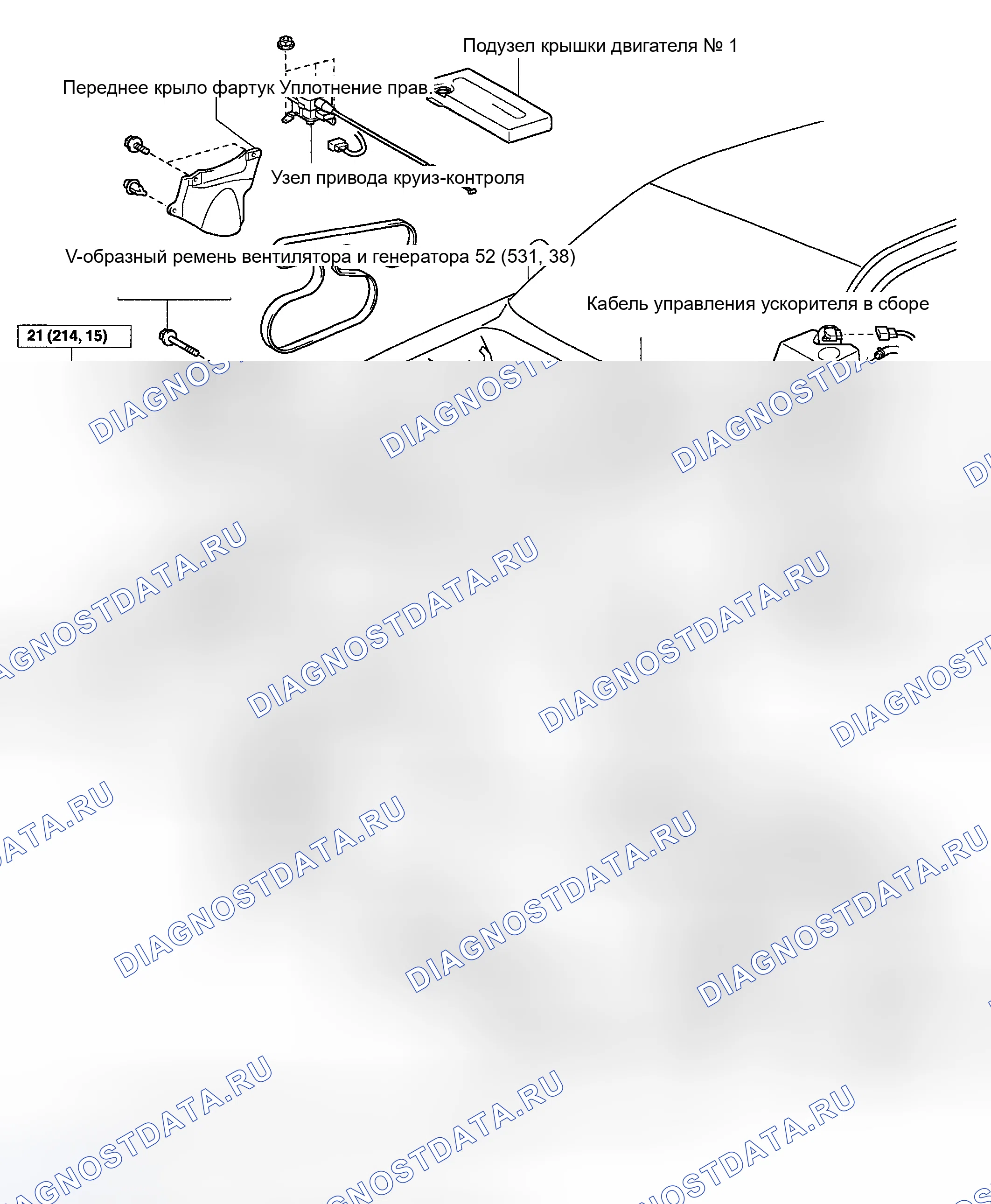 Рис. 84: КОМПОНЕНТЫ. Toyota Highlander I