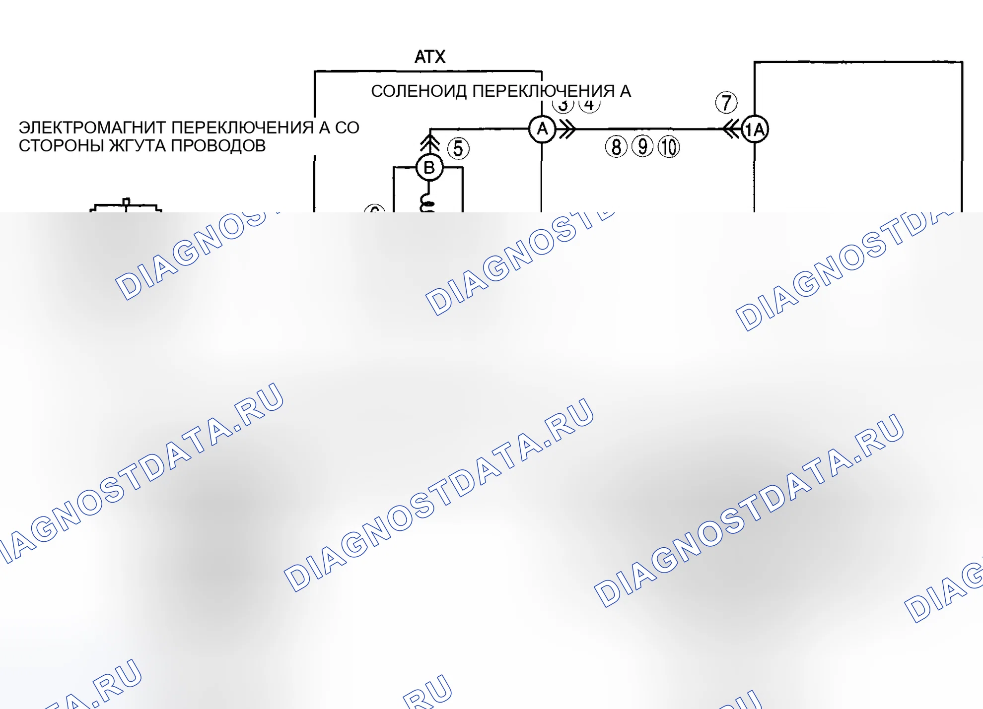 Рис. 1022: расшифровка кода ошибки P0753 [хтагх1] FS5A-EL. Mazda 6 GH рестайлинг