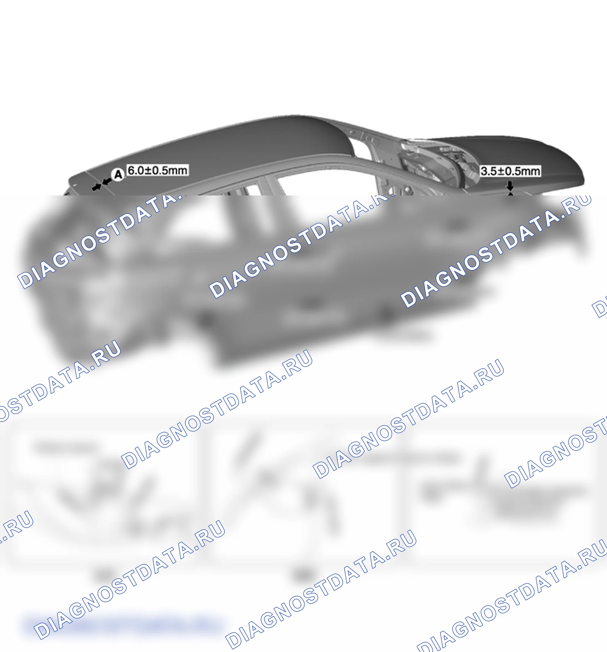 Размерная диаграмма — 5дор. Hyundai i20 GB