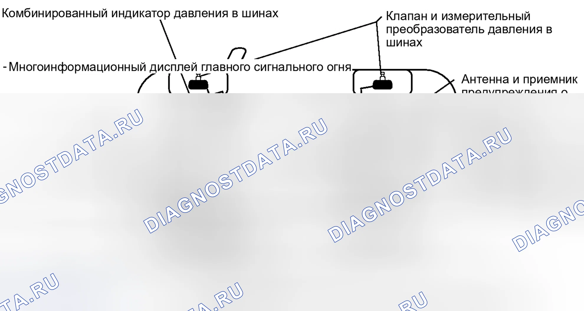 Рис. 11: ОПИСАНИЕ СИСТЕМЫ. Toyota Land Cruiser 200 рестайлинг