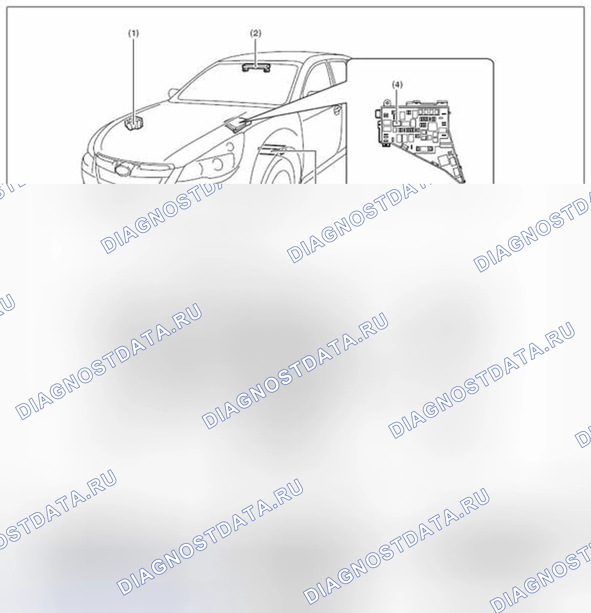Рис. 47: КОМПОНЕНТ. Subaru Legacy BM/BR рестайлинг