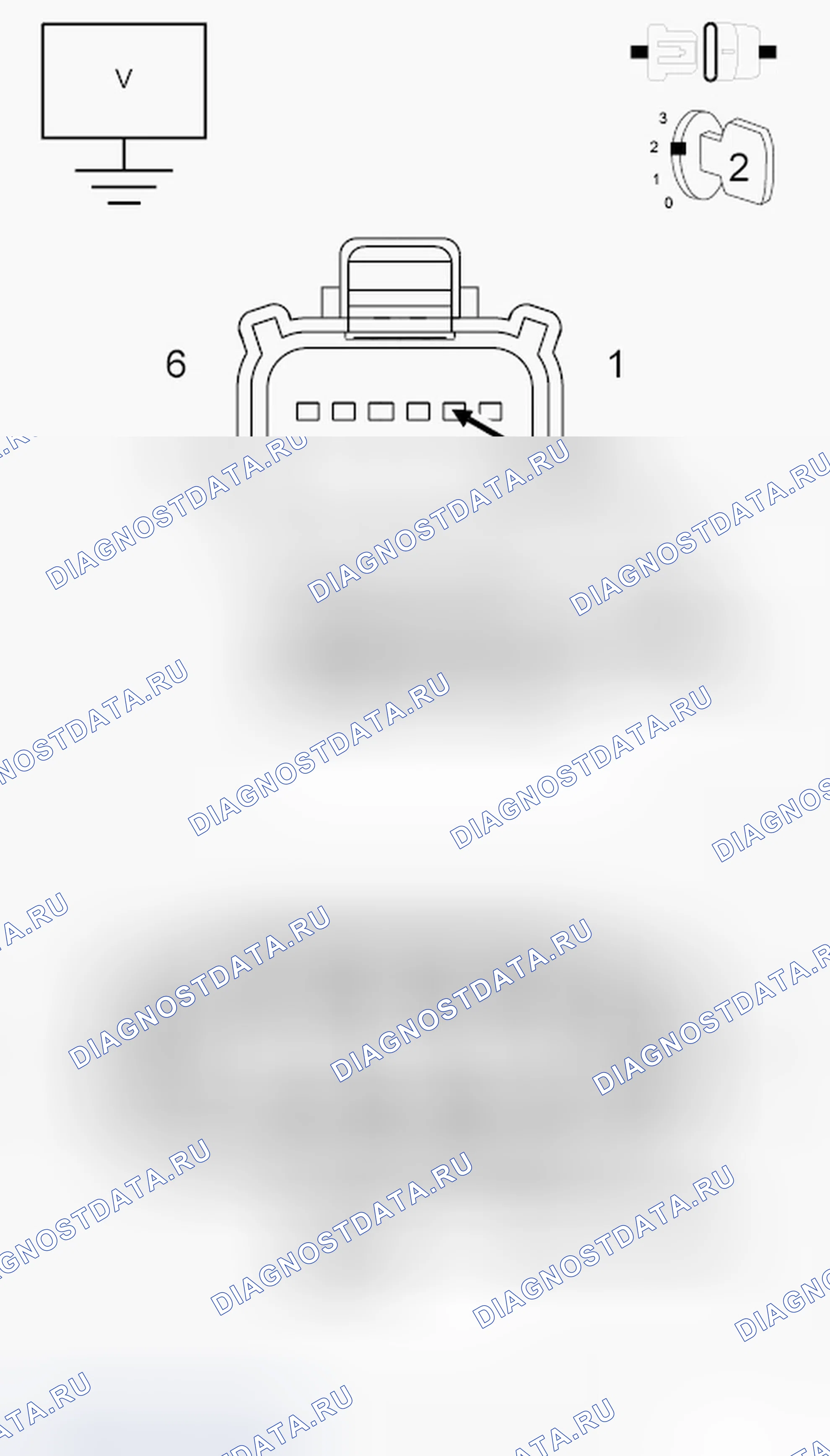 Рис. 3. Dodge Durango III