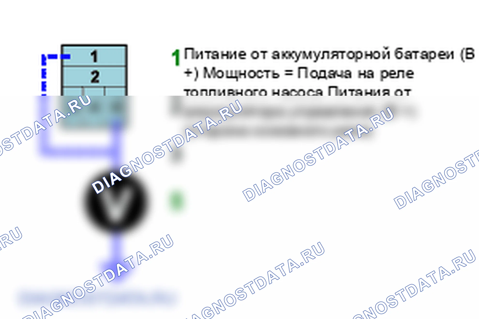 P0230: Первичный контур топливного насоса. Hyundai Santa Fe CM