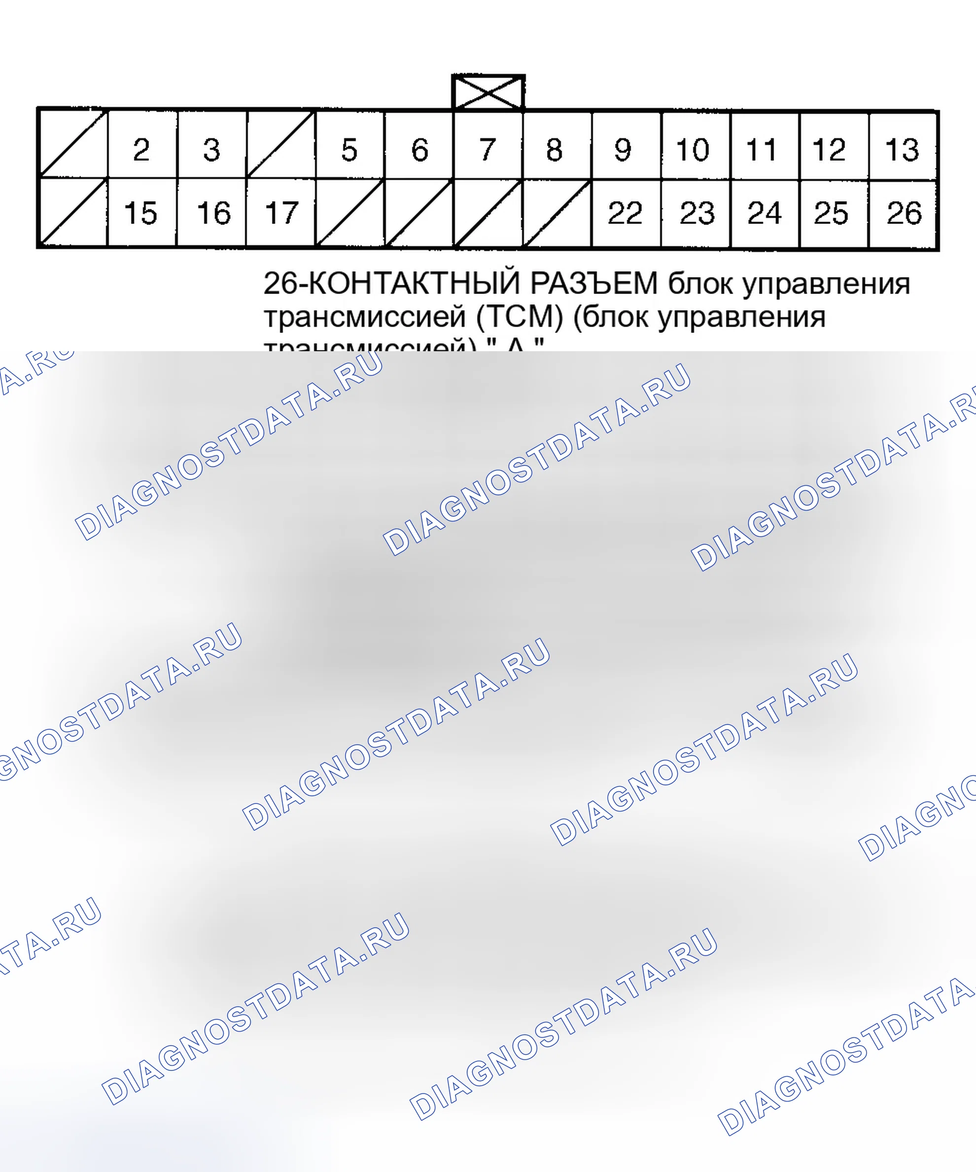 Рис. 37: КОД ВСПЫШКИ 1. ЭЛЕКТРОМАГНИТНЫЙ КЛАПАН УПРАВЛЕНИЯ БЛОКИРОВКОЙ " А ". Honda Odyssey I