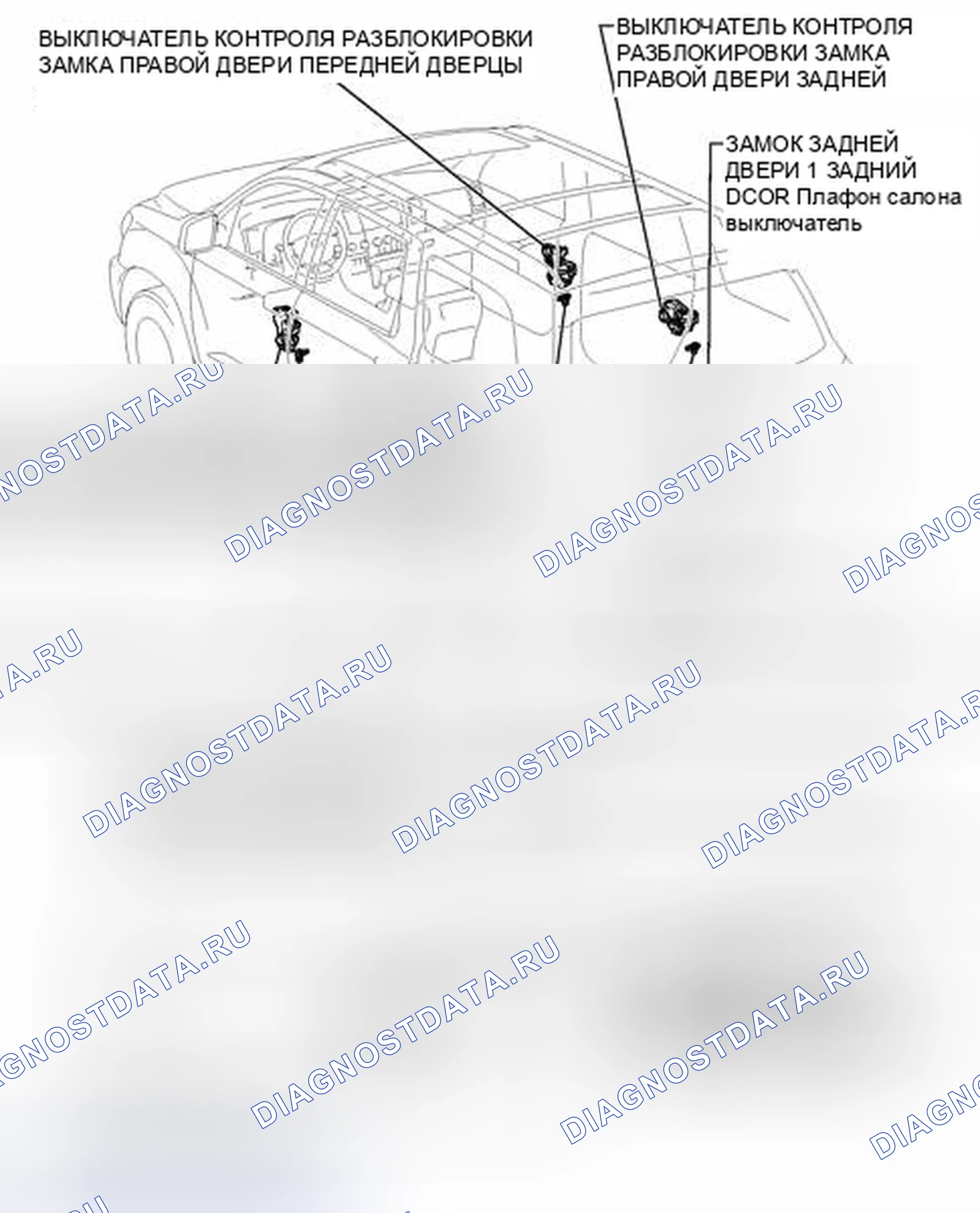Рис. 62: ИЛЛЮСТРАЦИЯ. Toyota Sequoia II рестайлинг