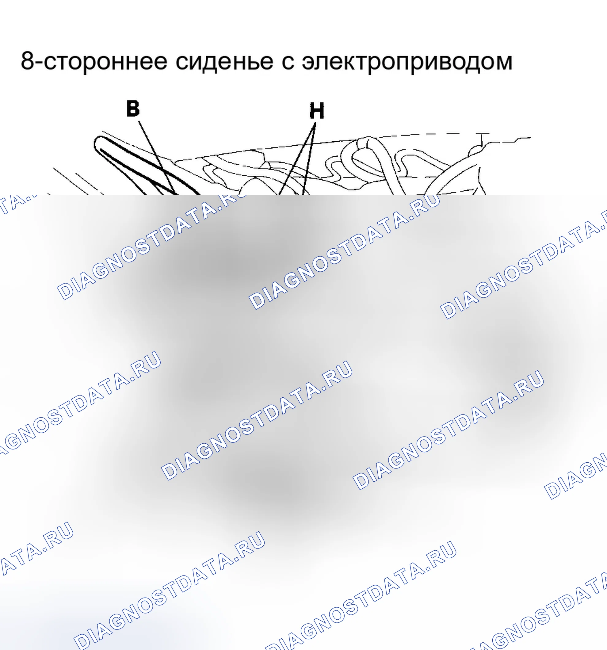 Рис. 10. Honda Odyssey I